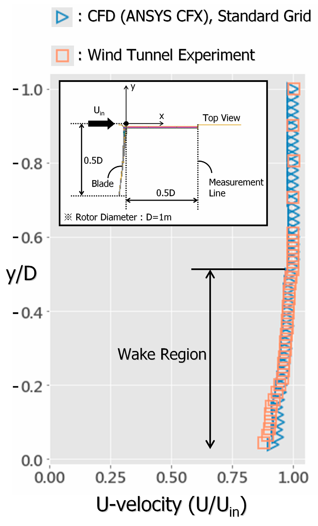 Energies 13 03197 g010
