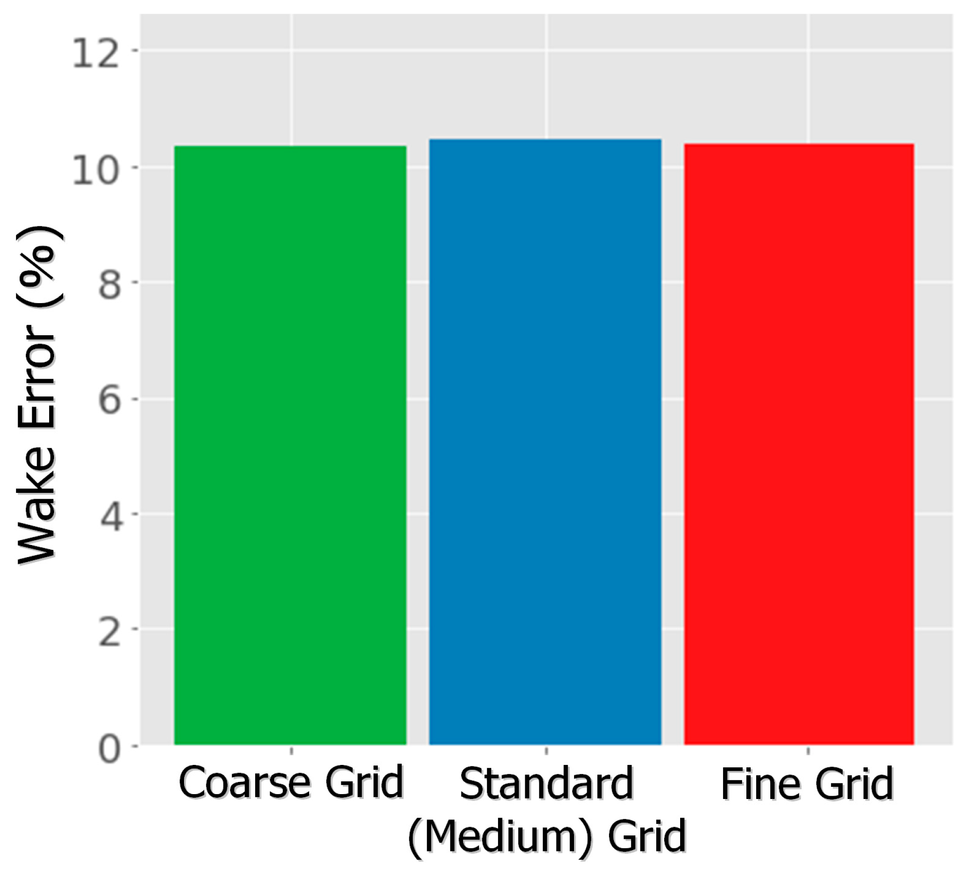 Energies 13 03197 g012