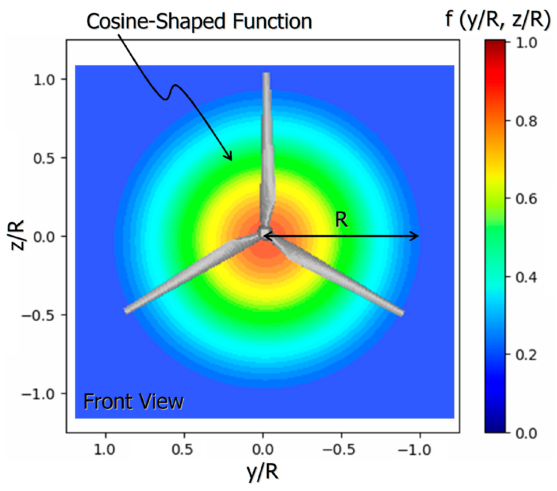 Energies 13 03197 g016