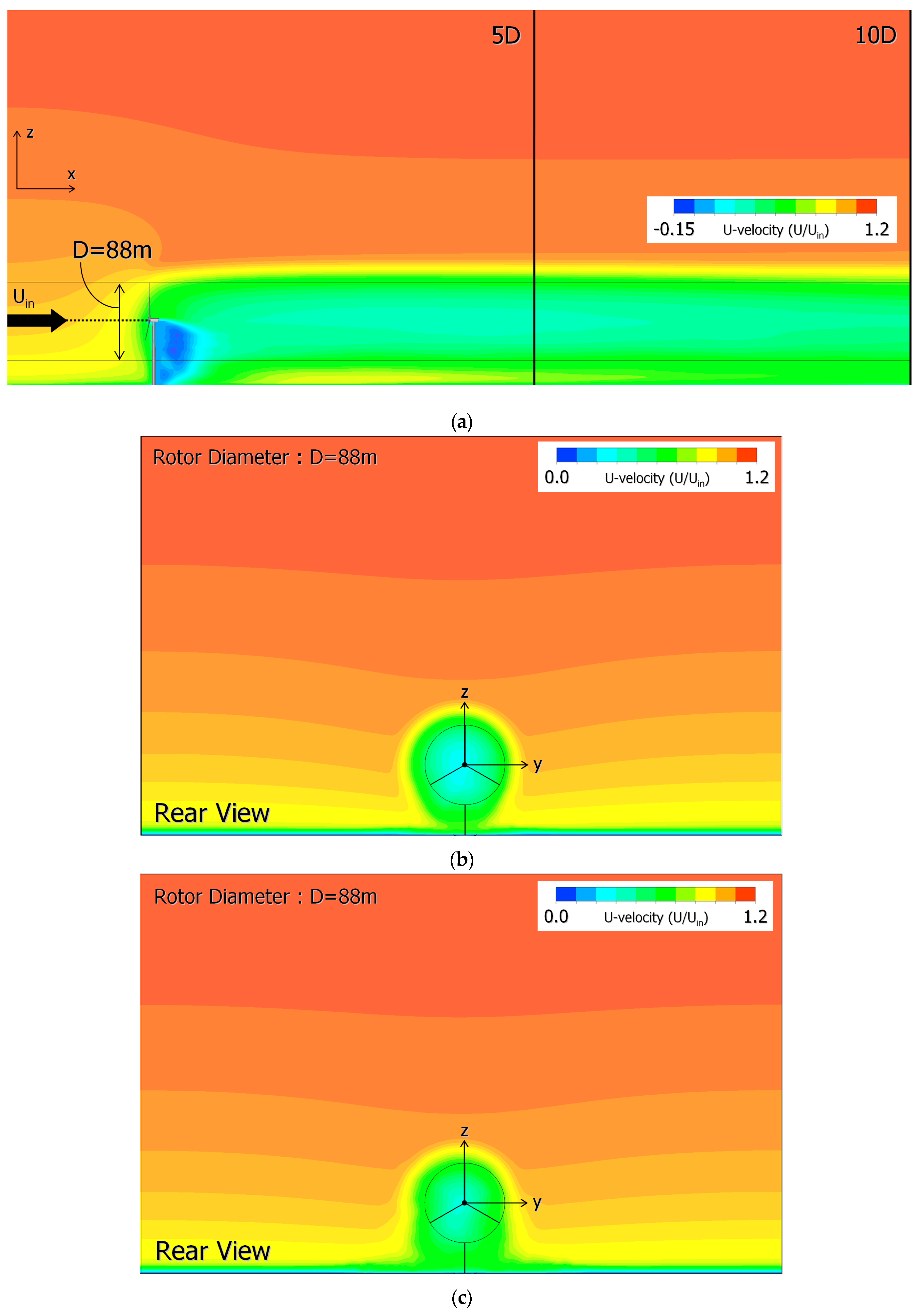 Energies 13 03197 g018