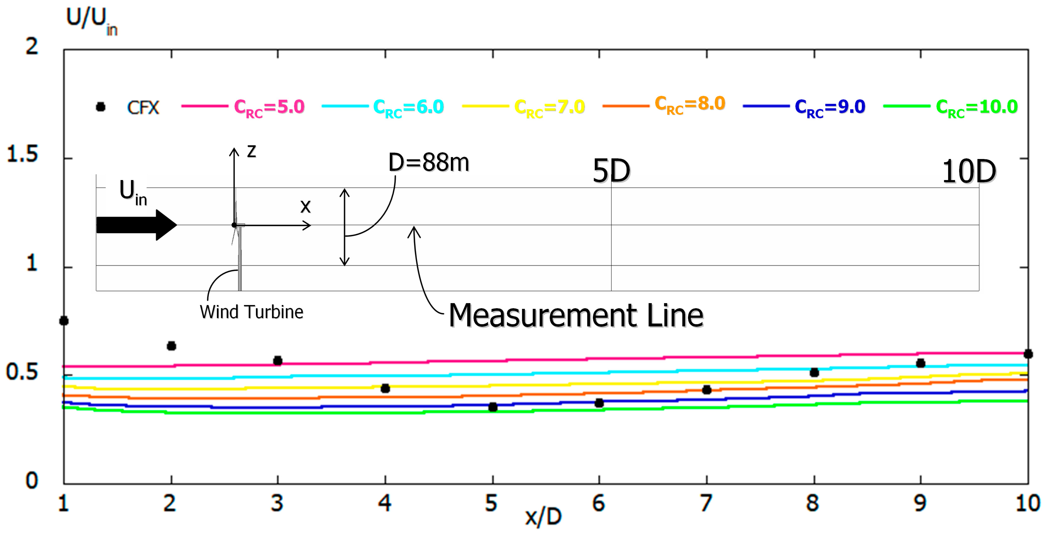Energies 13 03197 g019