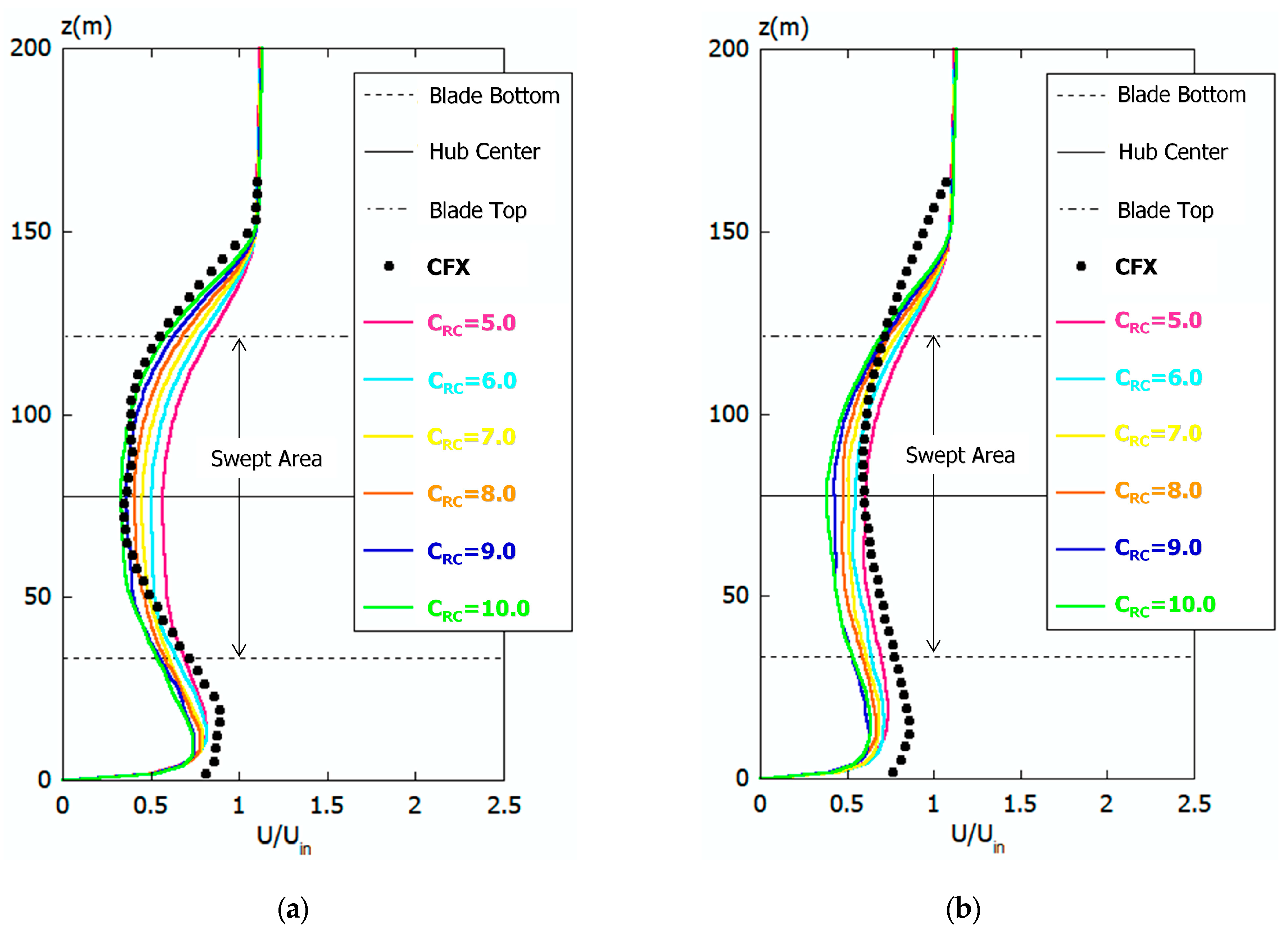 Energies 13 03197 g020