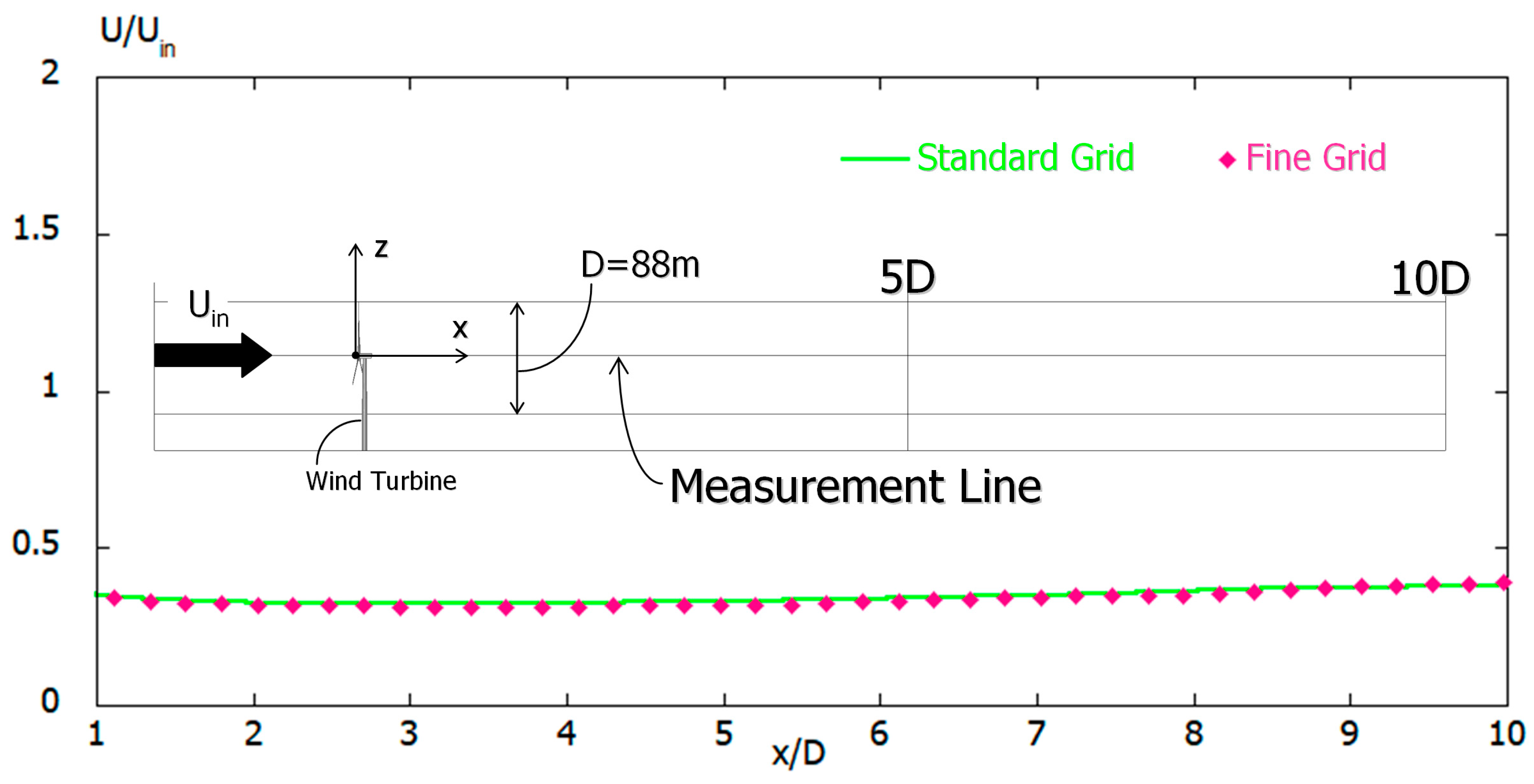 Energies 13 03197 g023