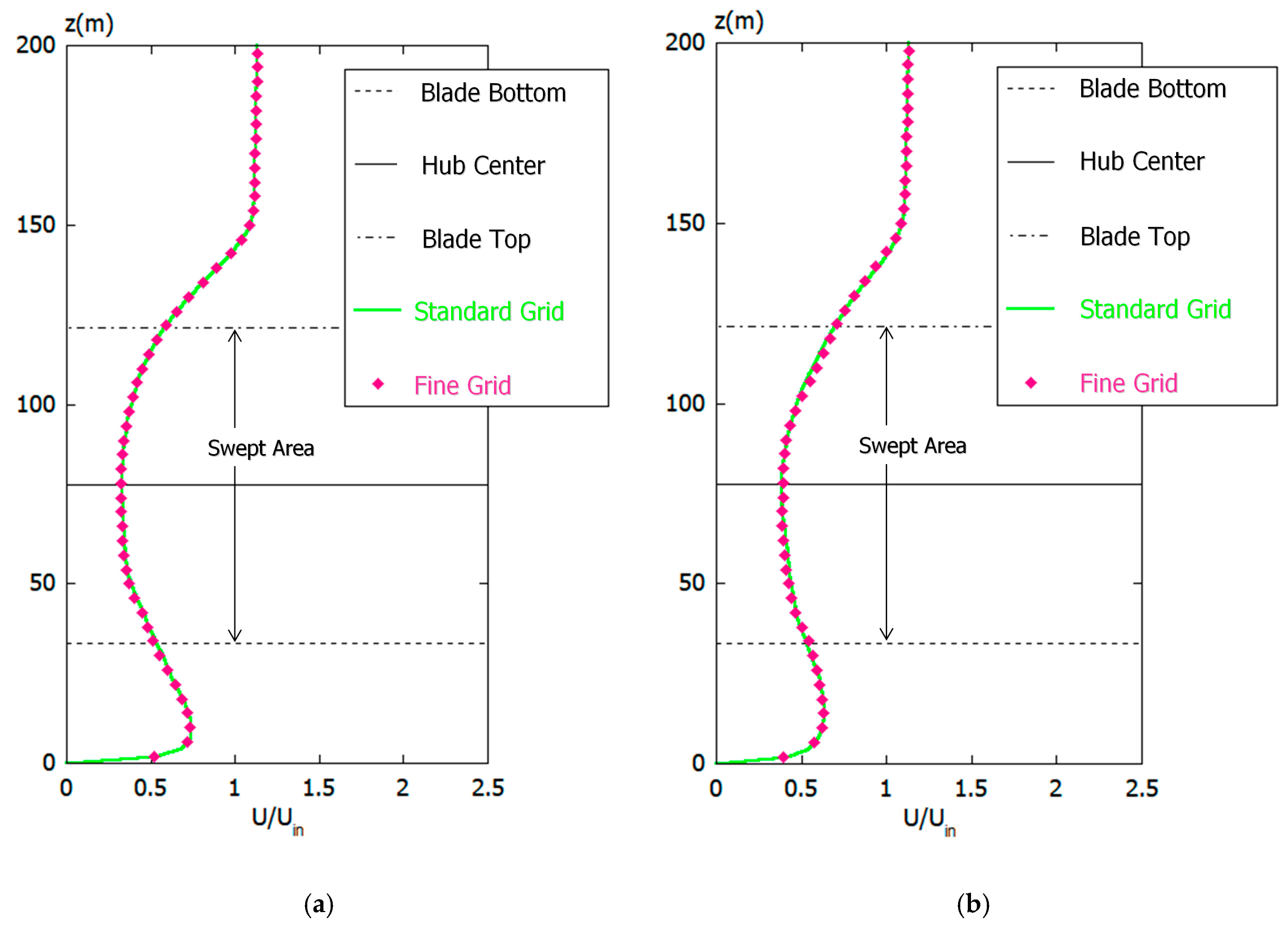 Energies 13 03197 g024