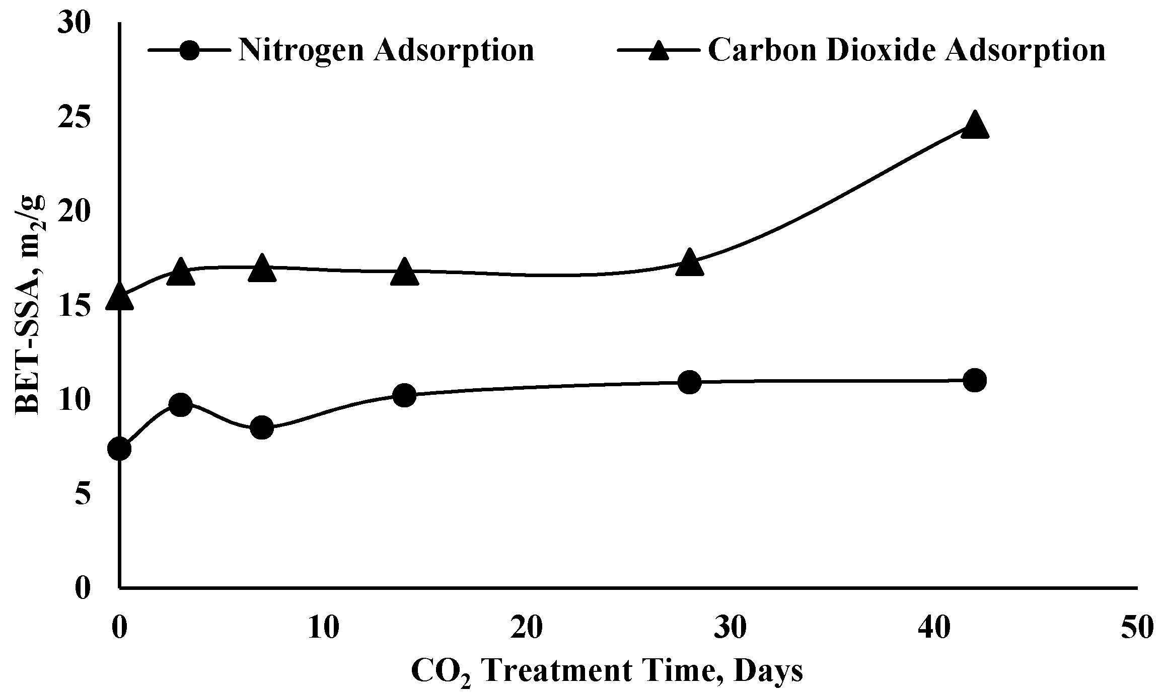 Energies 13 03200 g004