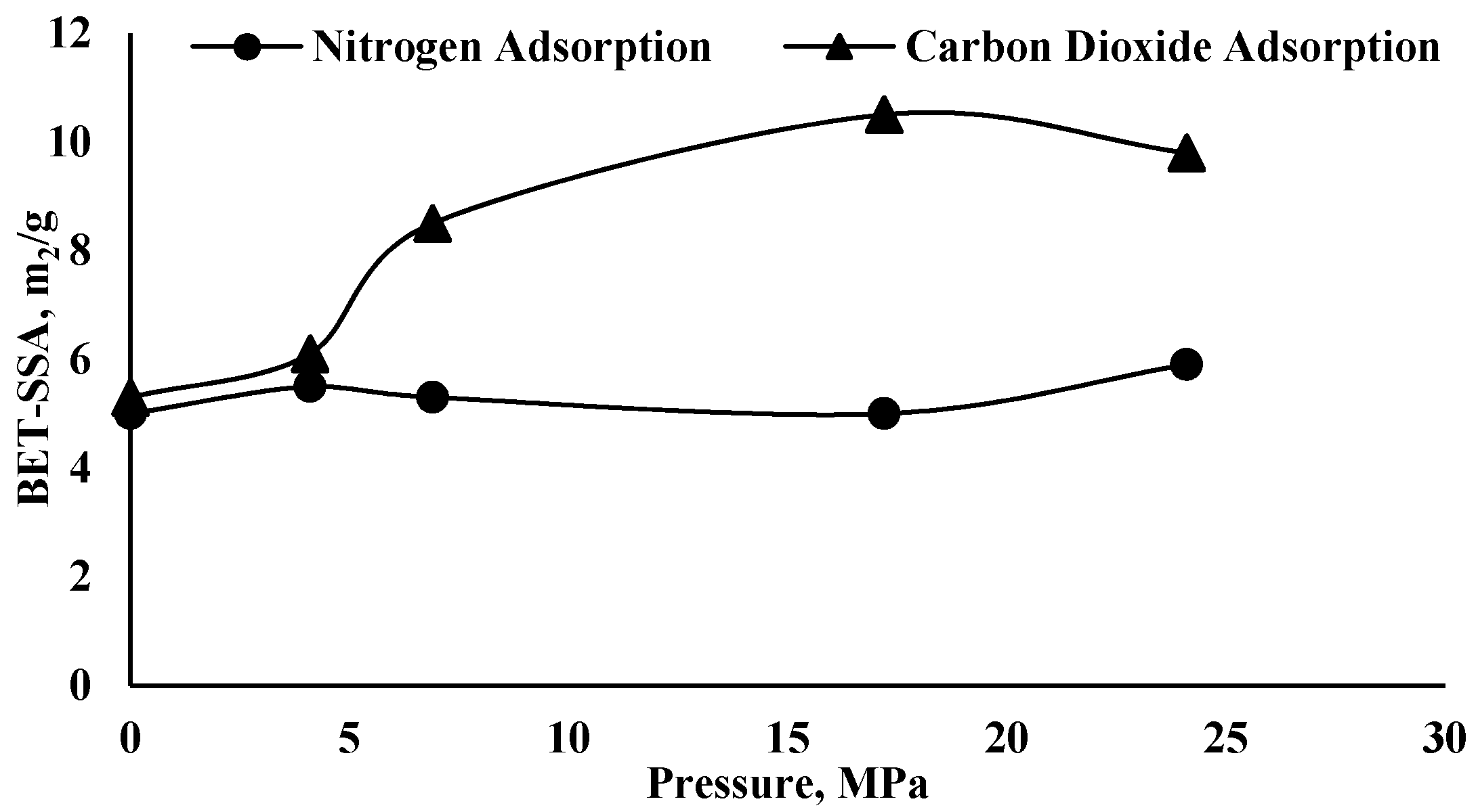 Energies 13 03200 g005