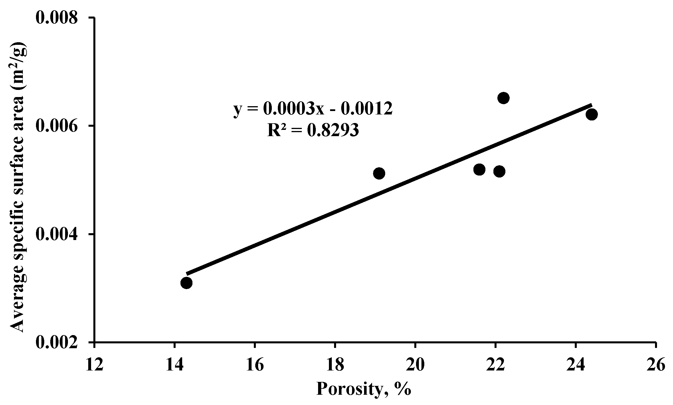 Energies 13 03200 g006