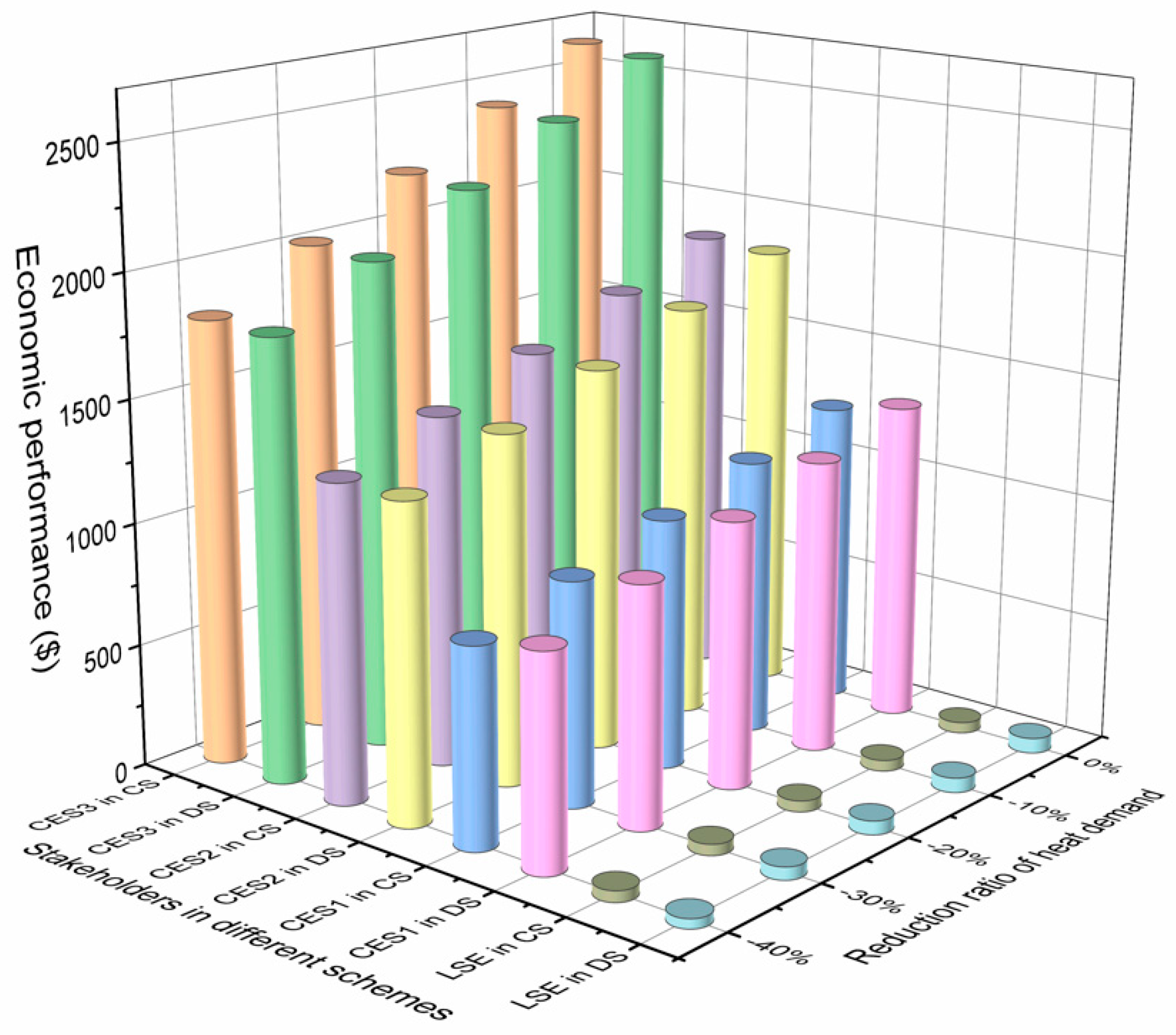 Energies 13 03202 g008