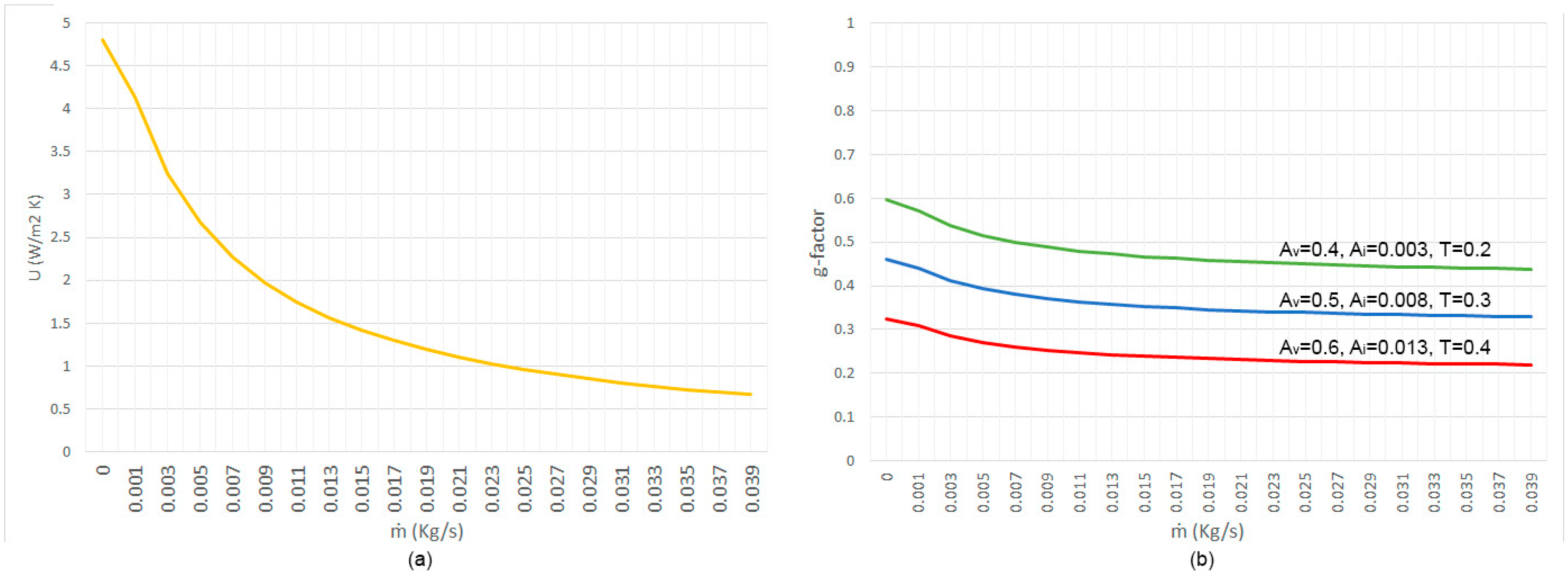 Energies 13 03203 g004