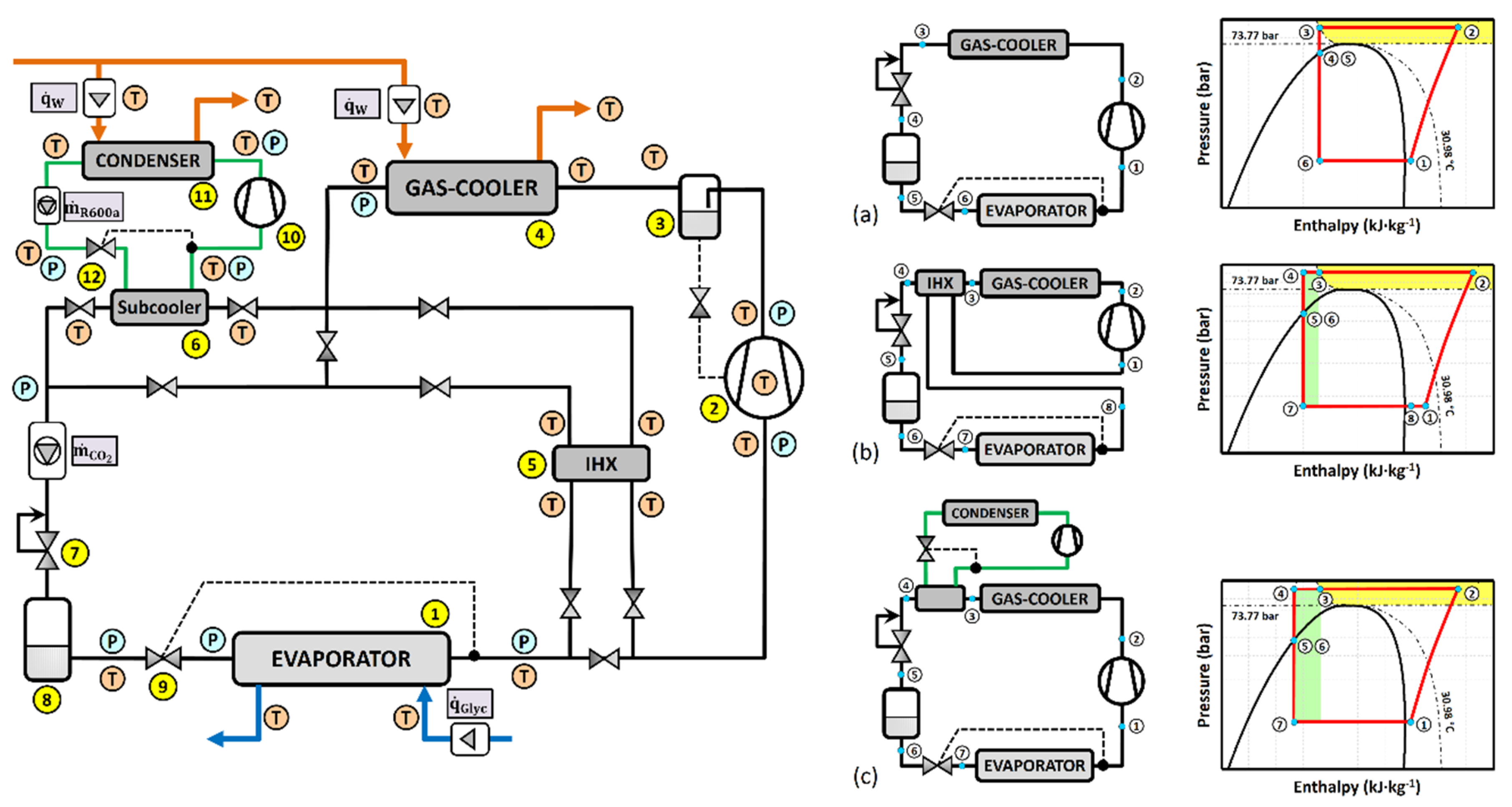Energies 13 03204 g001 Energies 13 03204 g001