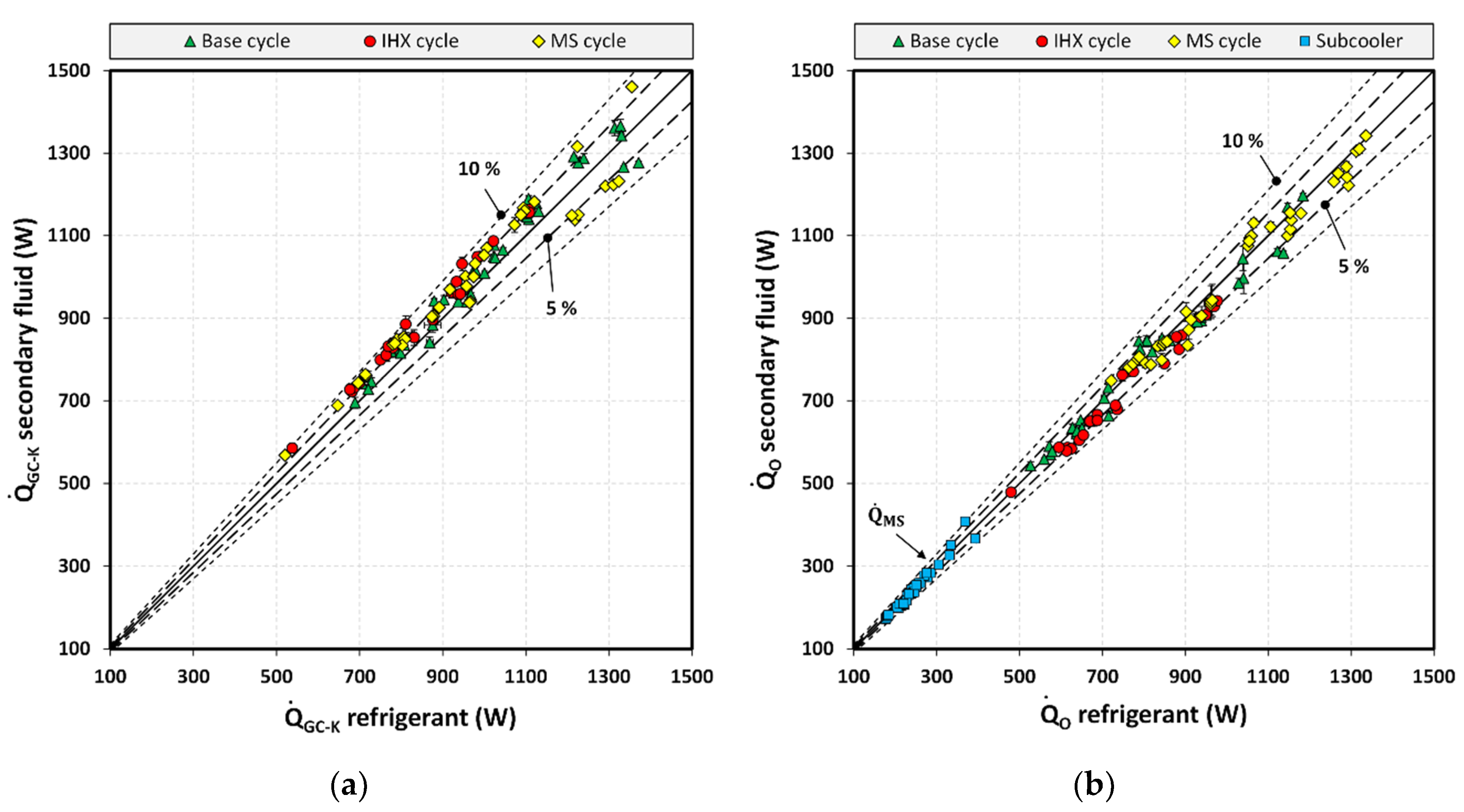 Energies 13 03204 g002 Energies 13 03204 g002