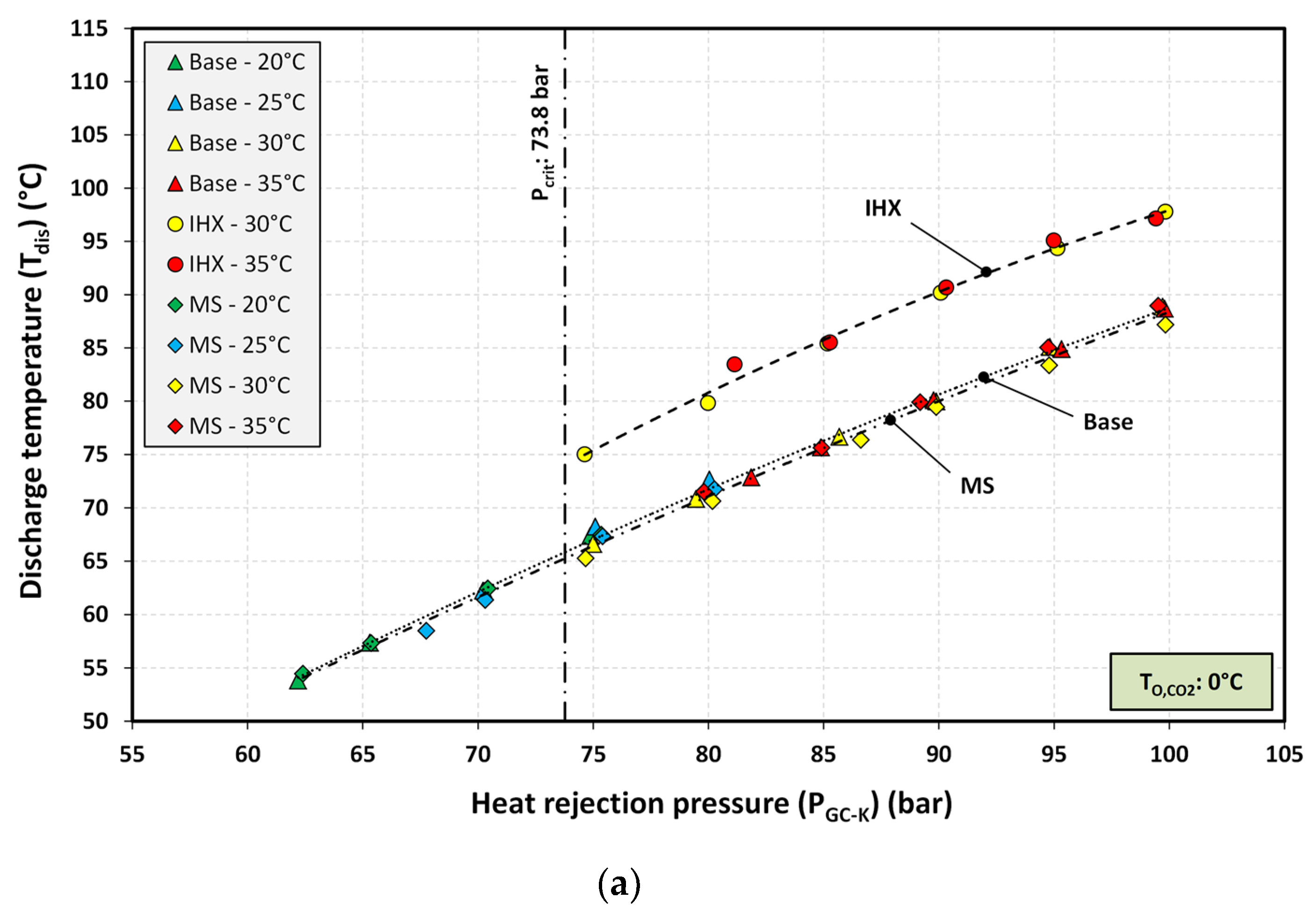 Energies 13 03204 g003a Energies 13 03204 g003a
