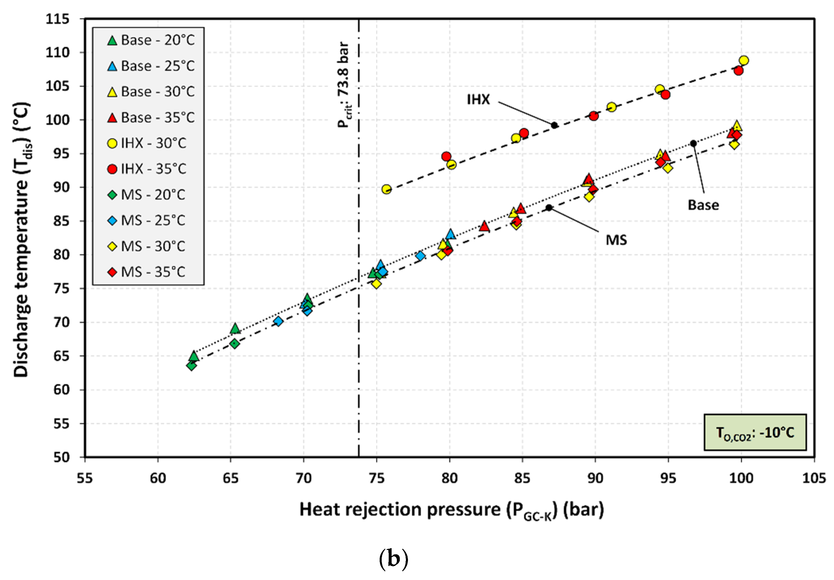 Energies 13 03204 g003b Energies 13 03204 g003b