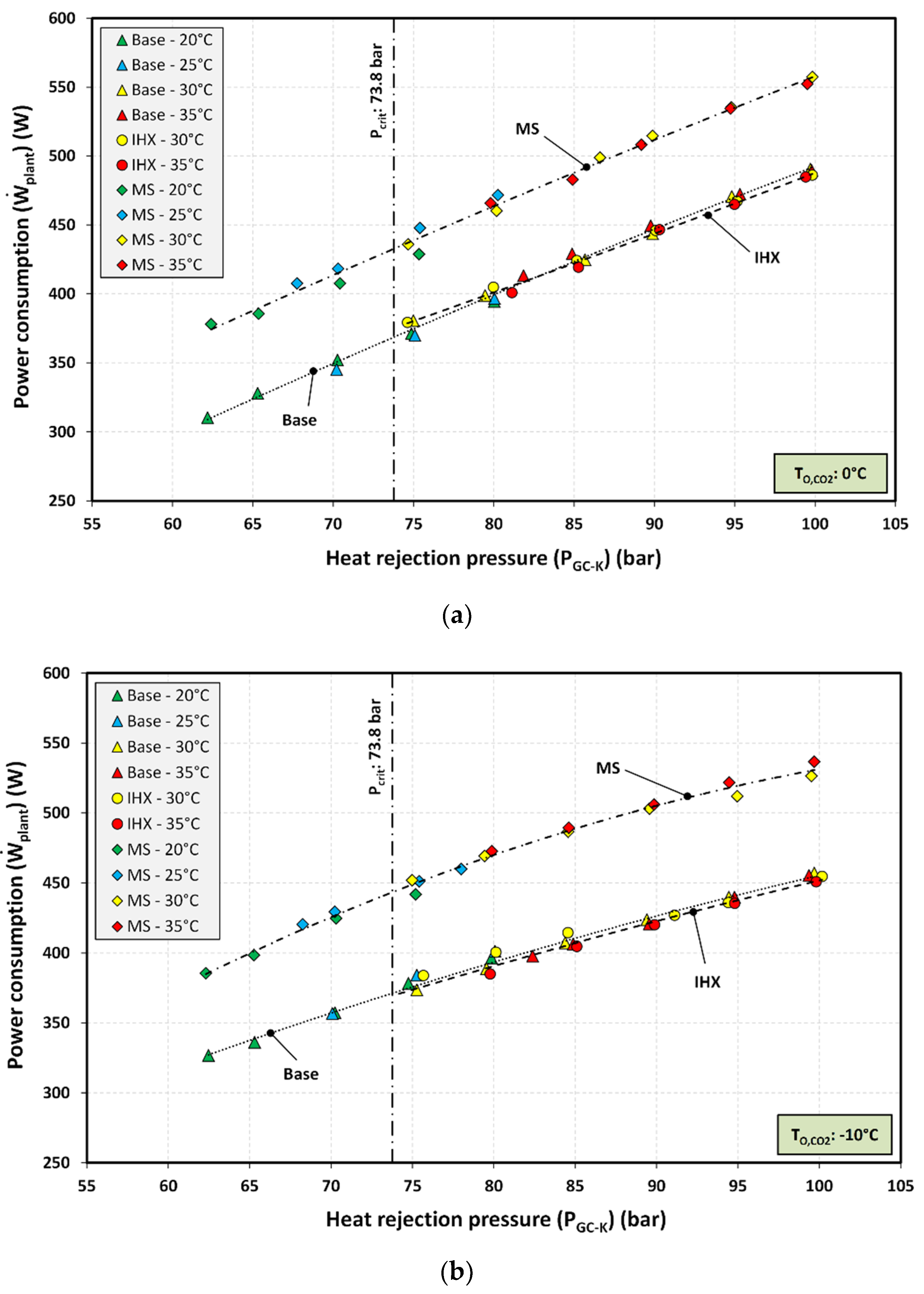 Energies 13 03204 g004 Energies 13 03204 g004