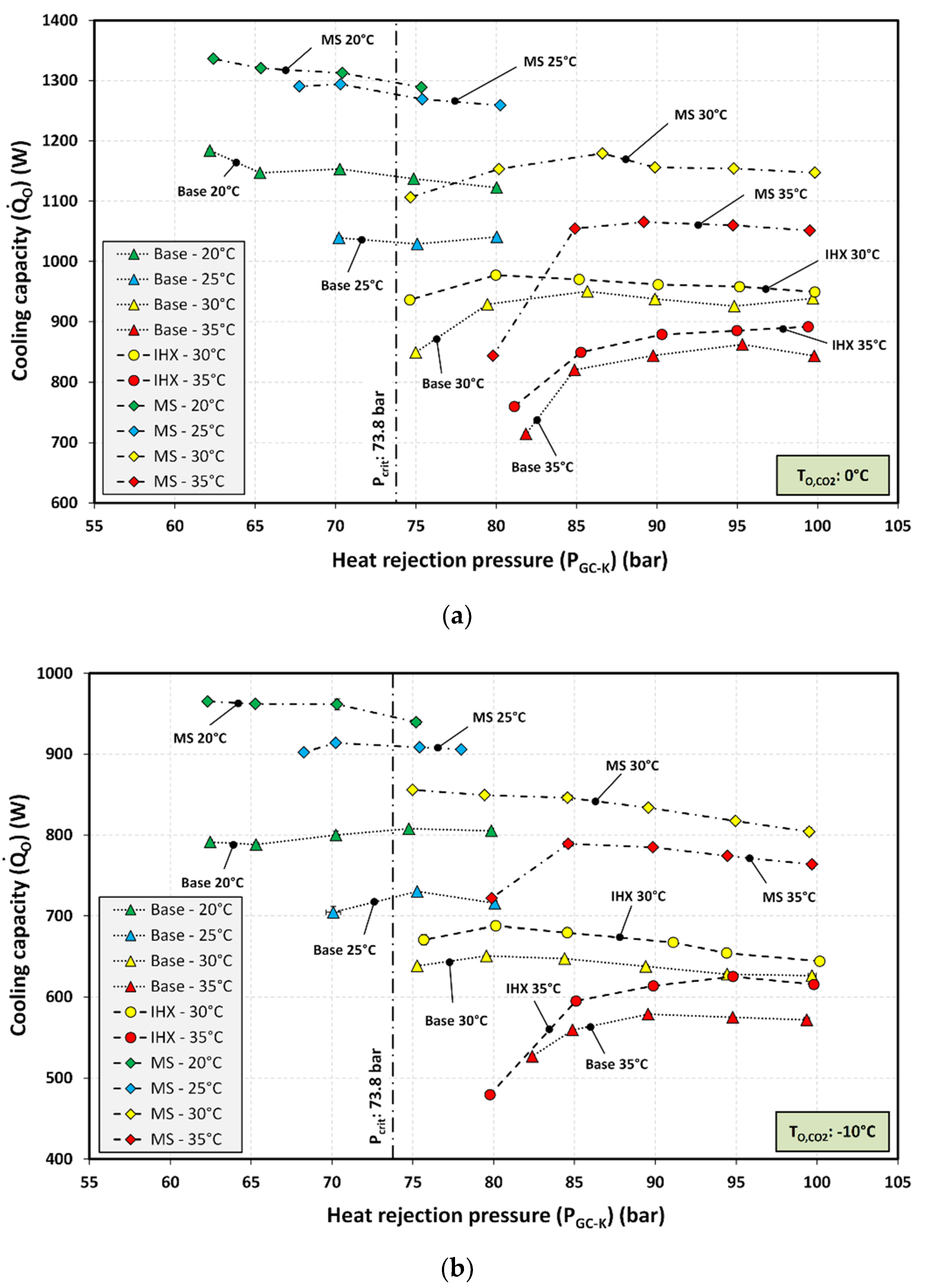 Energies 13 03204 g005 Energies 13 03204 g005