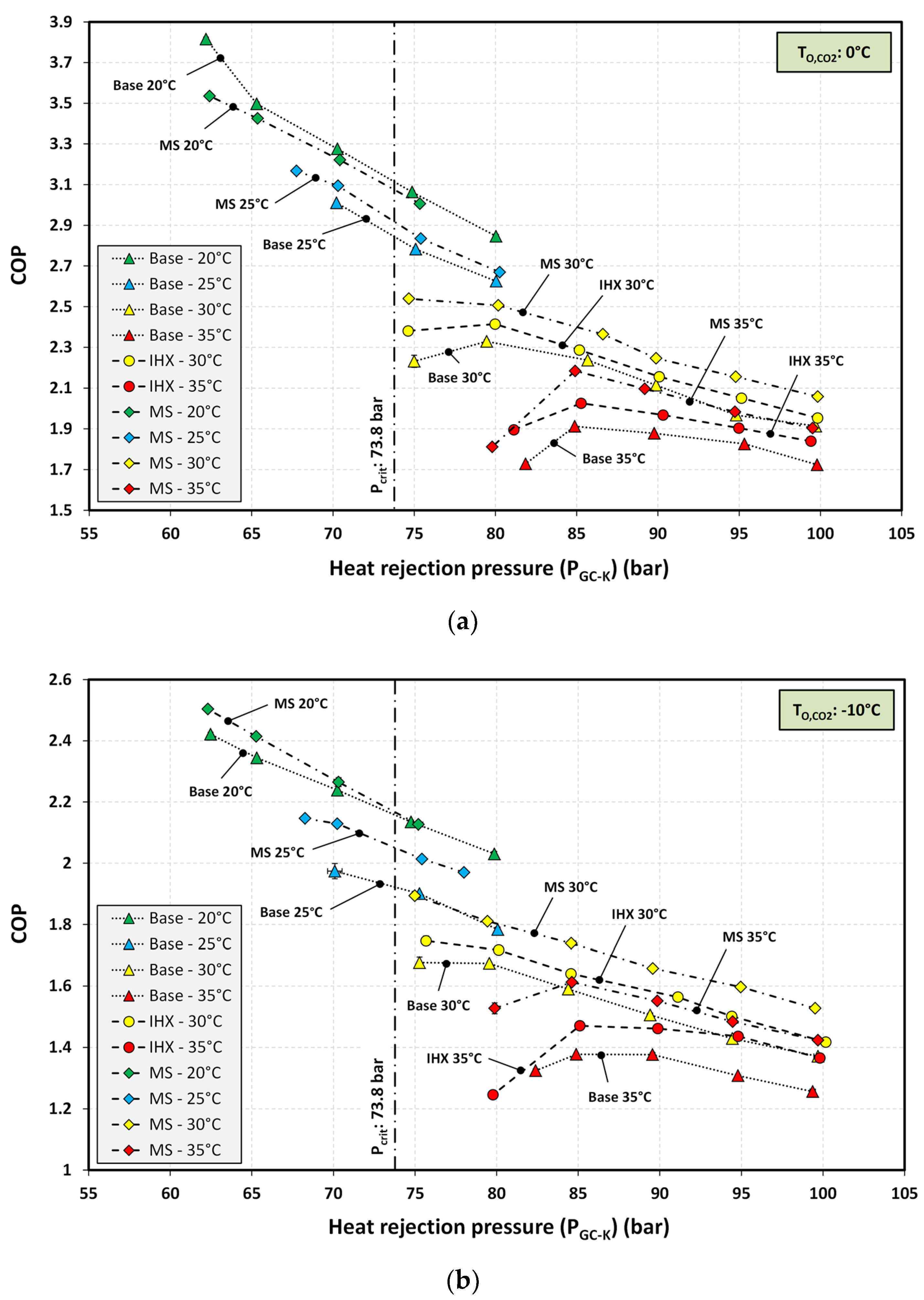 Energies 13 03204 g006 Energies 13 03204 g006