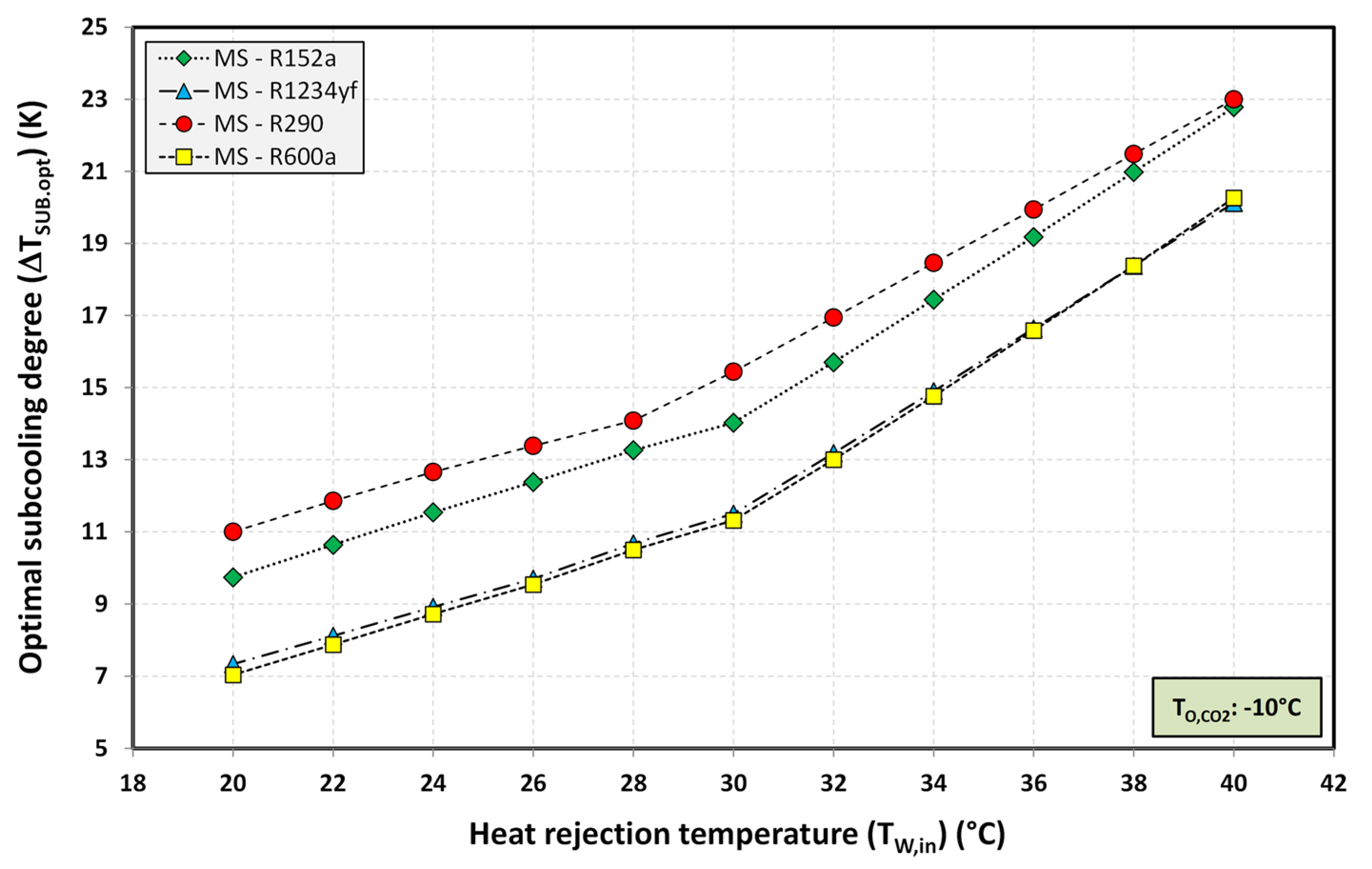 Energies 13 03204 g009 Energies 13 03204 g009