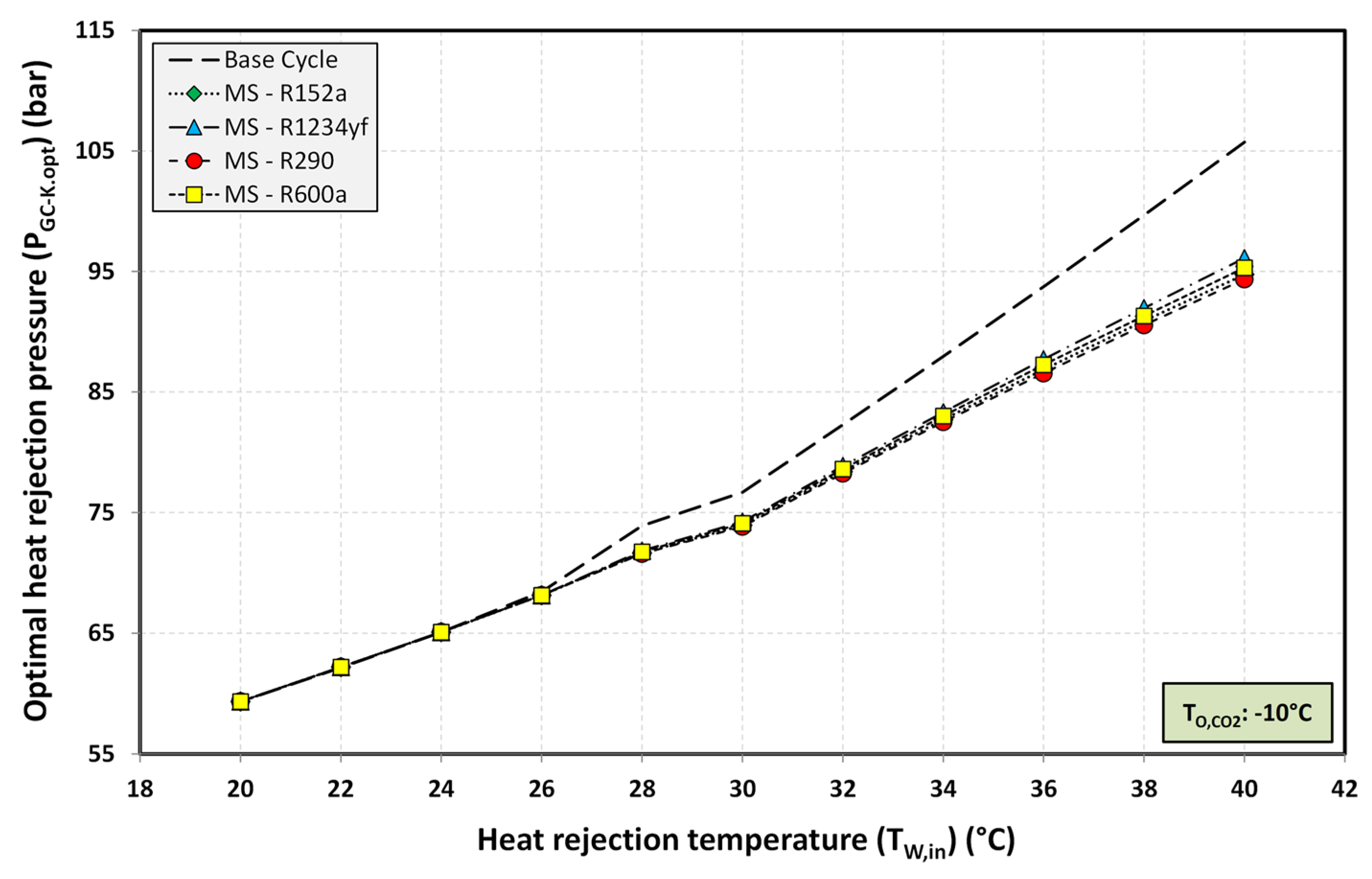 Energies 13 03204 g010 Energies 13 03204 g010