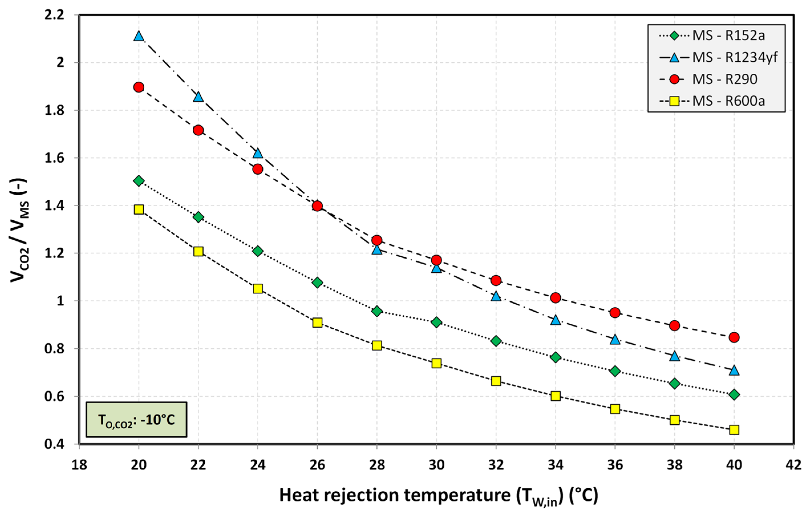 Energies 13 03204 g014 Energies 13 03204 g014