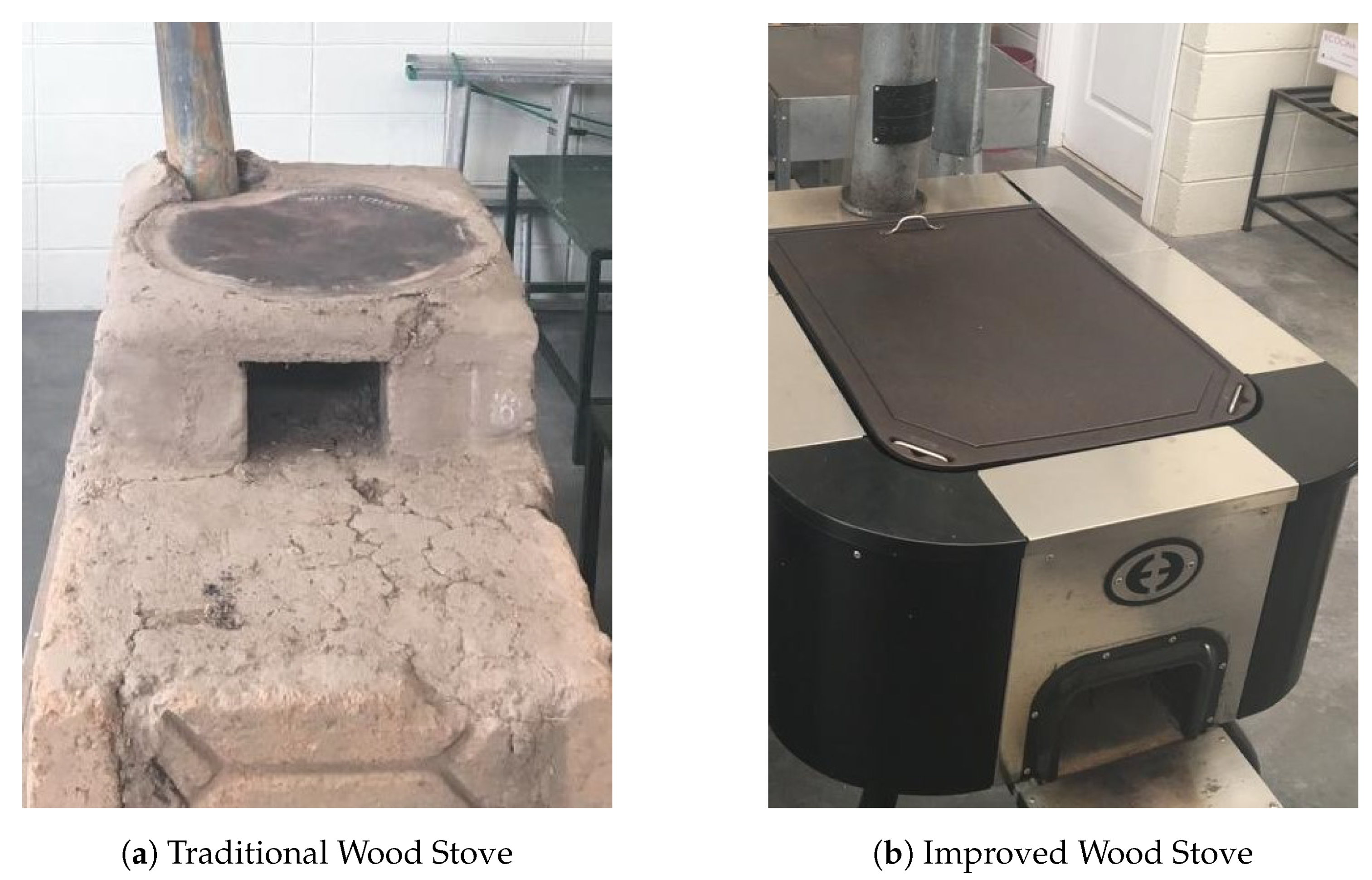 Energies 13 03206 g003 Energies 13 03206 g003