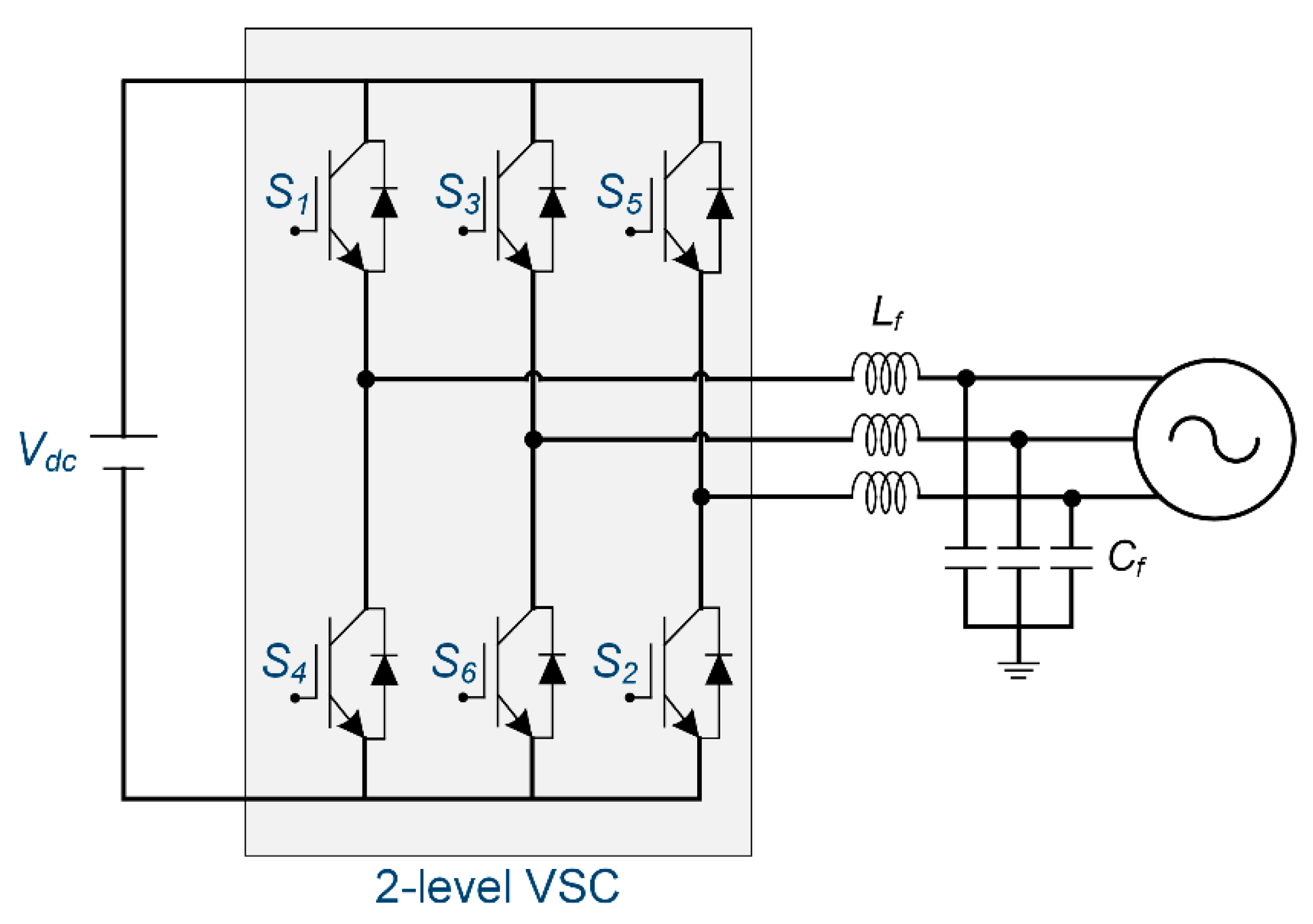 Energies 13 03207 g003 Energies 13 03207 g003