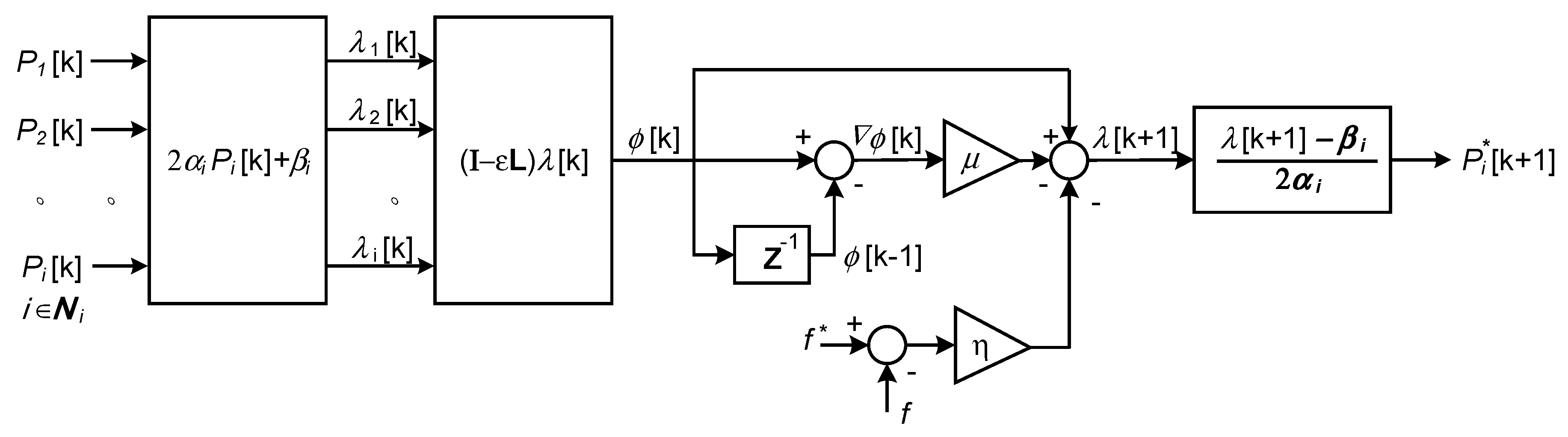 Energies 13 03207 g005 Energies 13 03207 g005