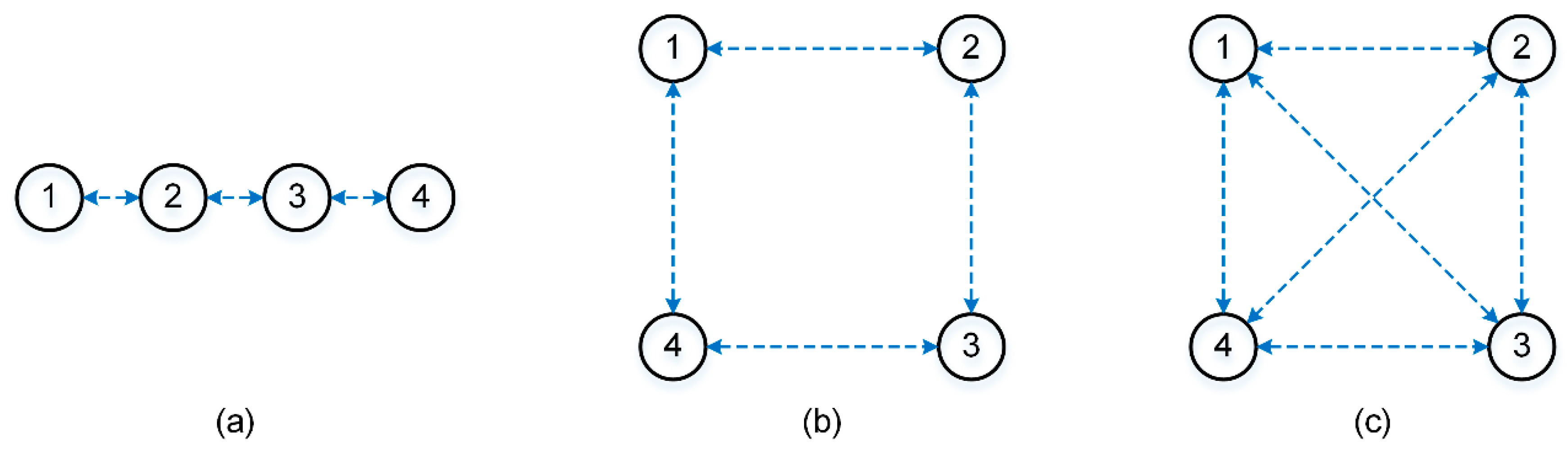 Energies 13 03207 g007 Energies 13 03207 g007