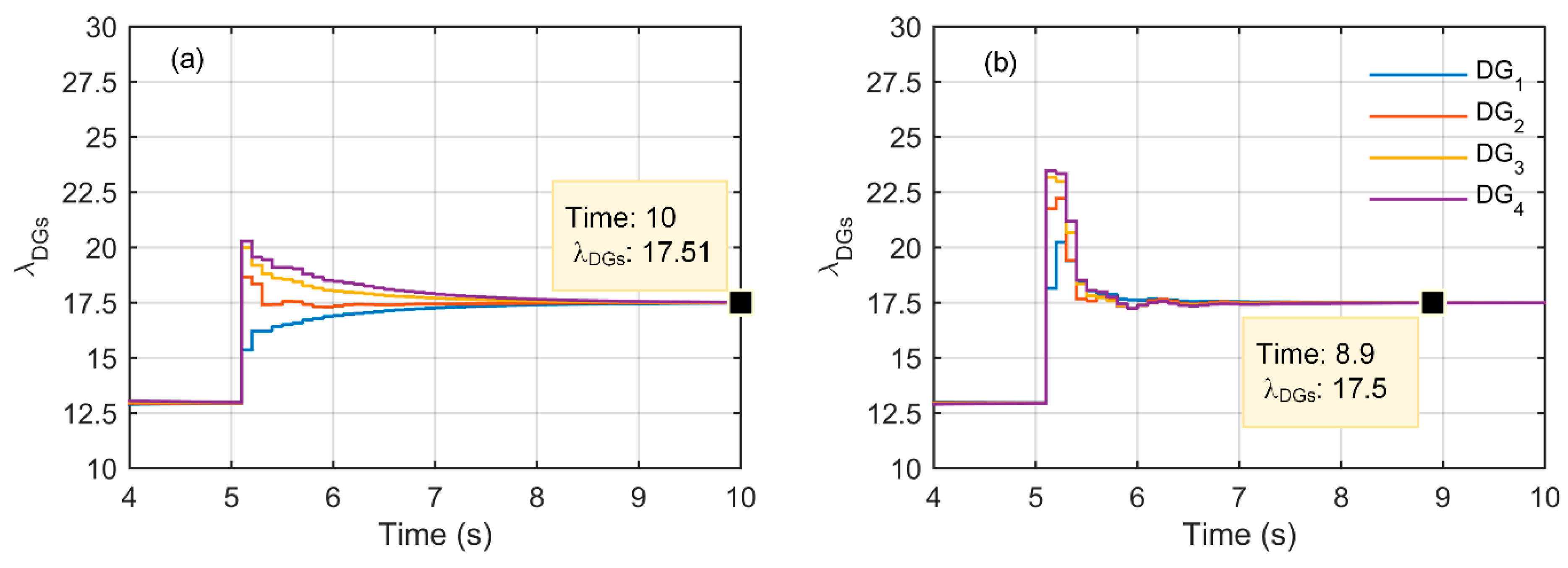 Energies 13 03207 g008 Energies 13 03207 g008
