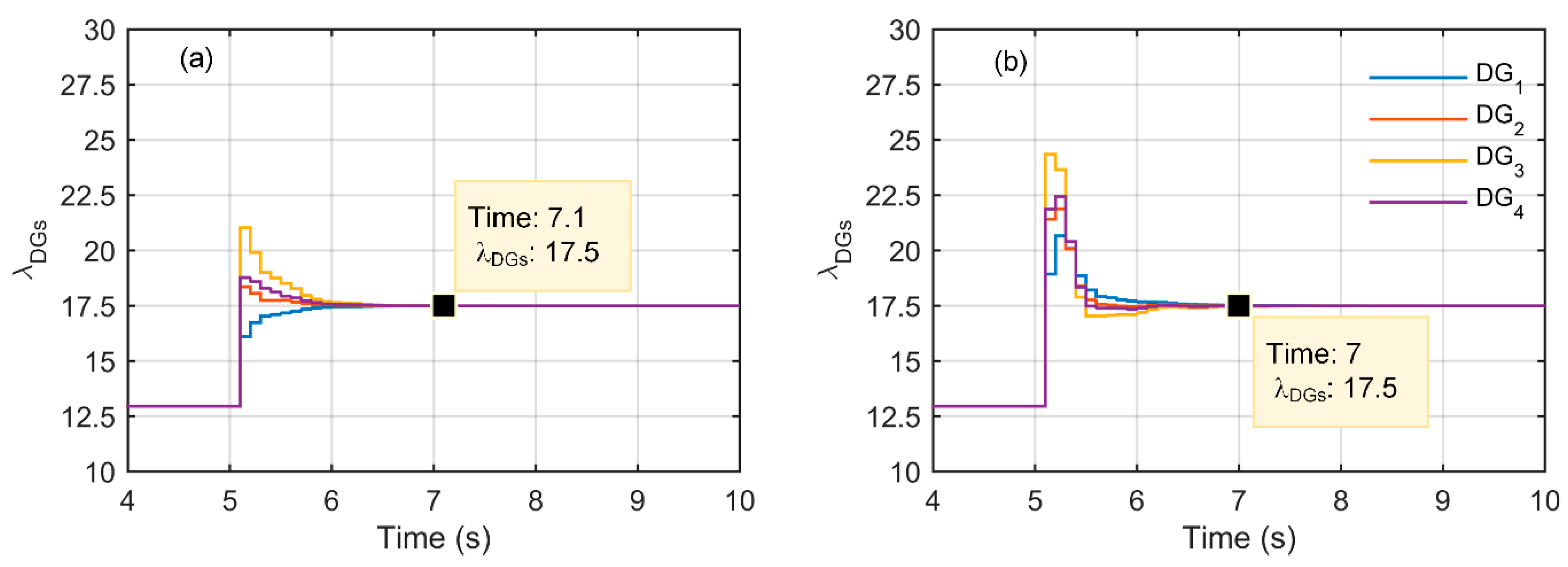 Energies 13 03207 g009 Energies 13 03207 g009