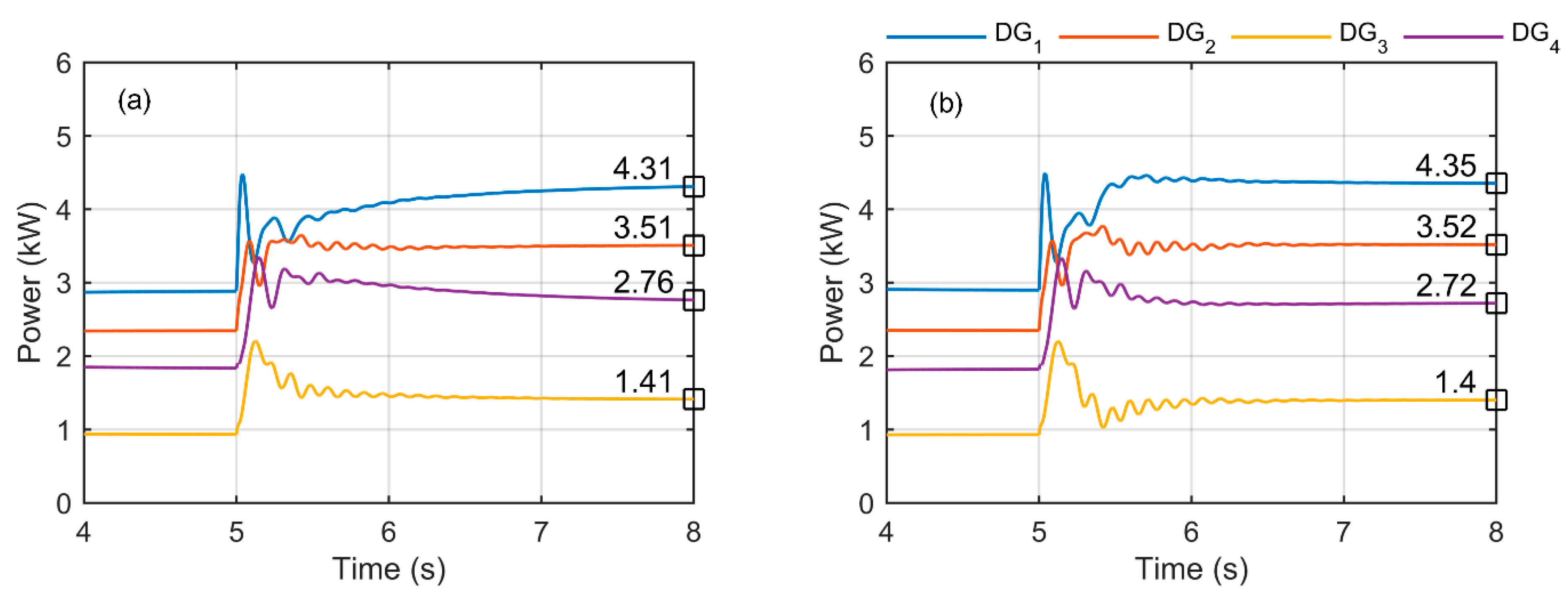 Energies 13 03207 g011 Energies 13 03207 g011
