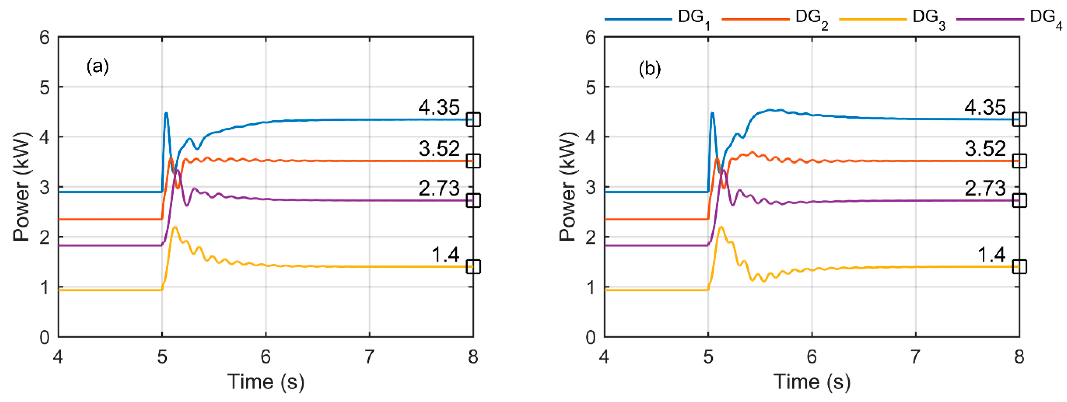 Energies 13 03207 g012 Energies 13 03207 g012