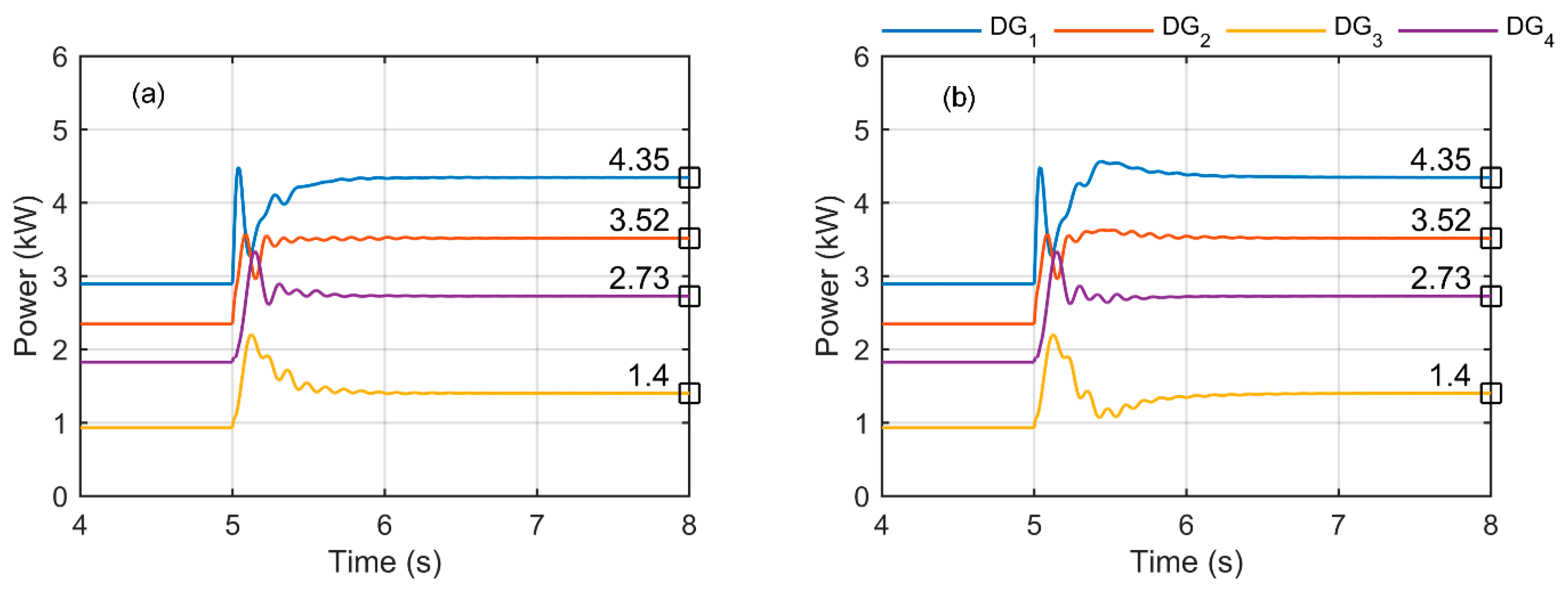 Energies 13 03207 g013 Energies 13 03207 g013