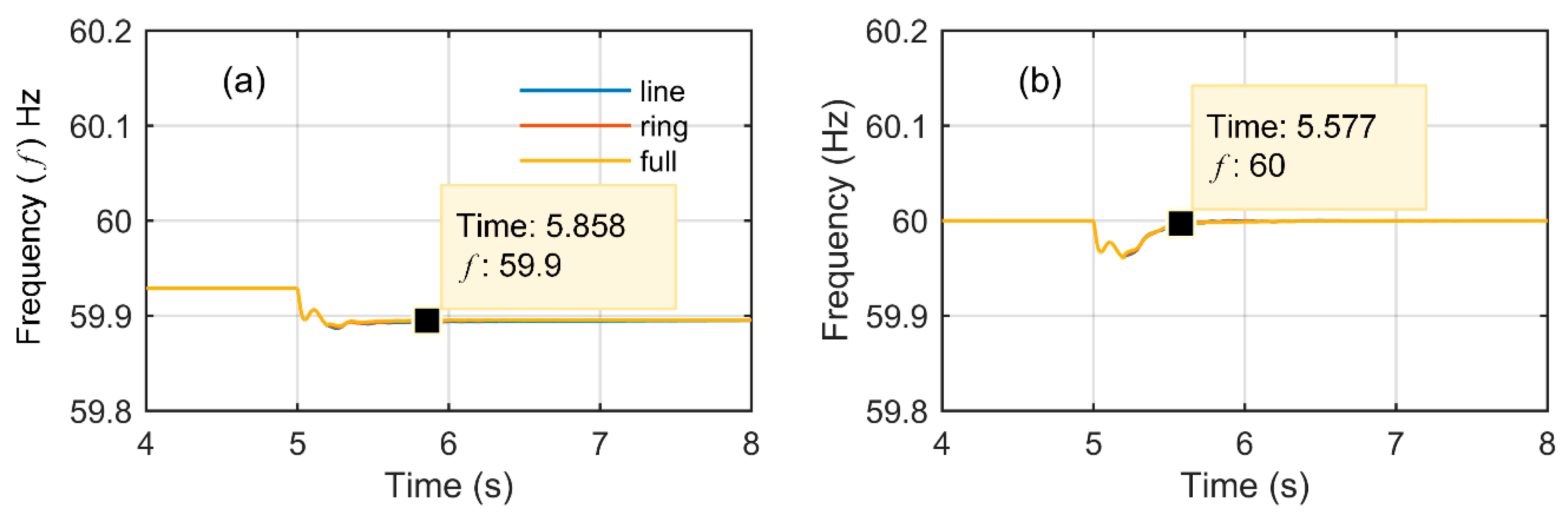 Energies 13 03207 g014 Energies 13 03207 g014
