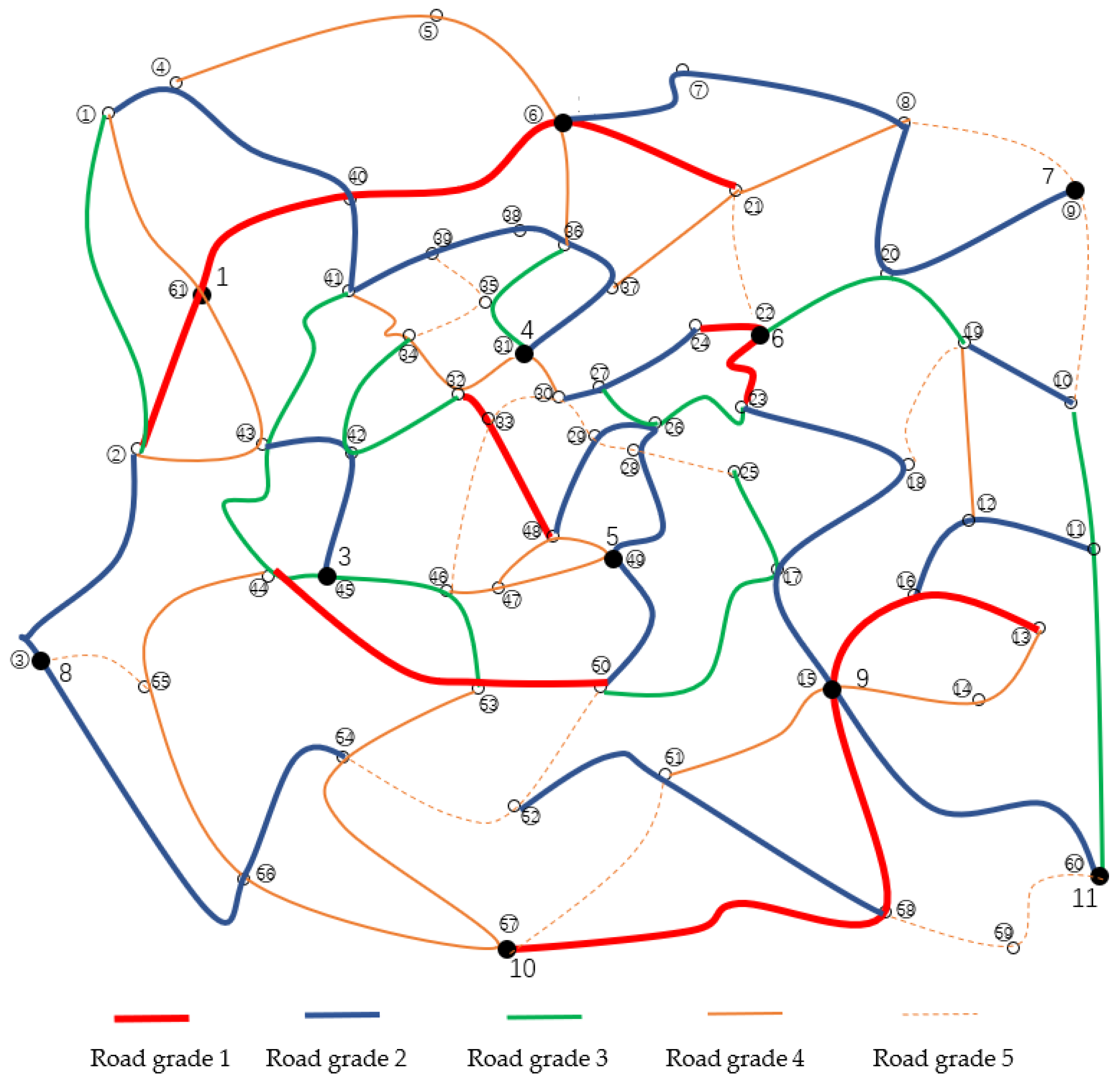 Energies 13 03208 g007