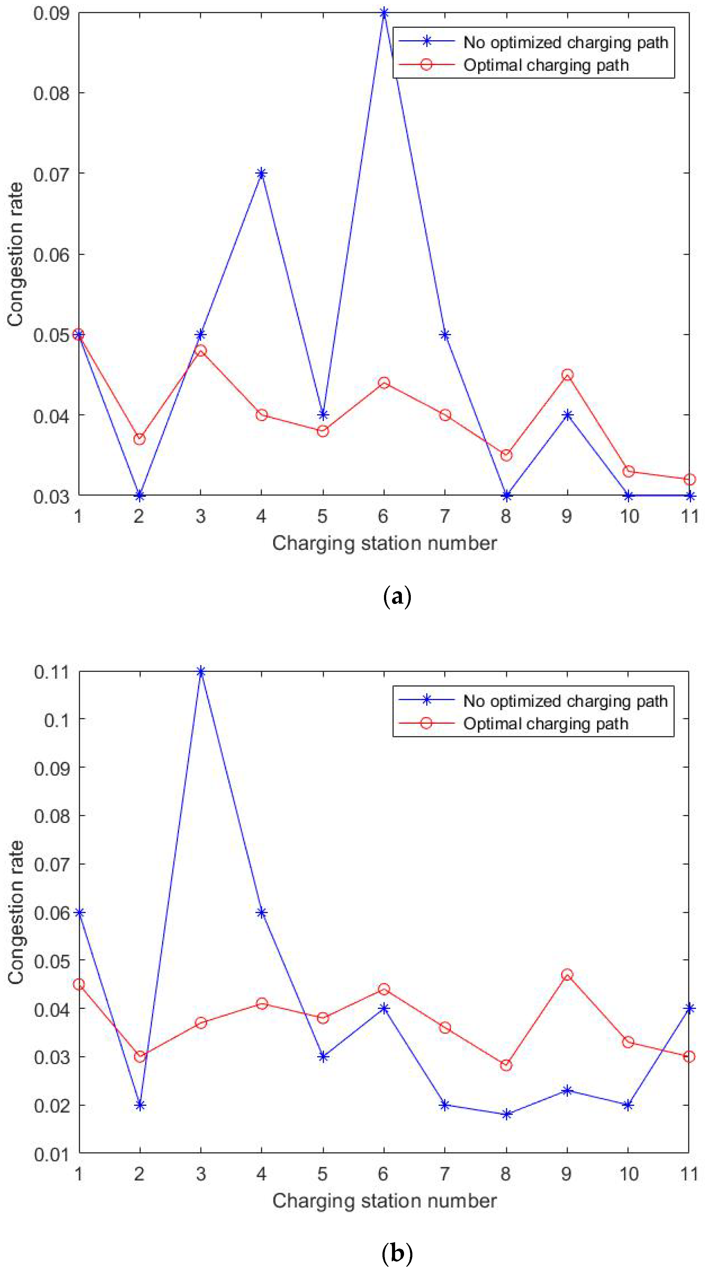 Energies 13 03208 g009