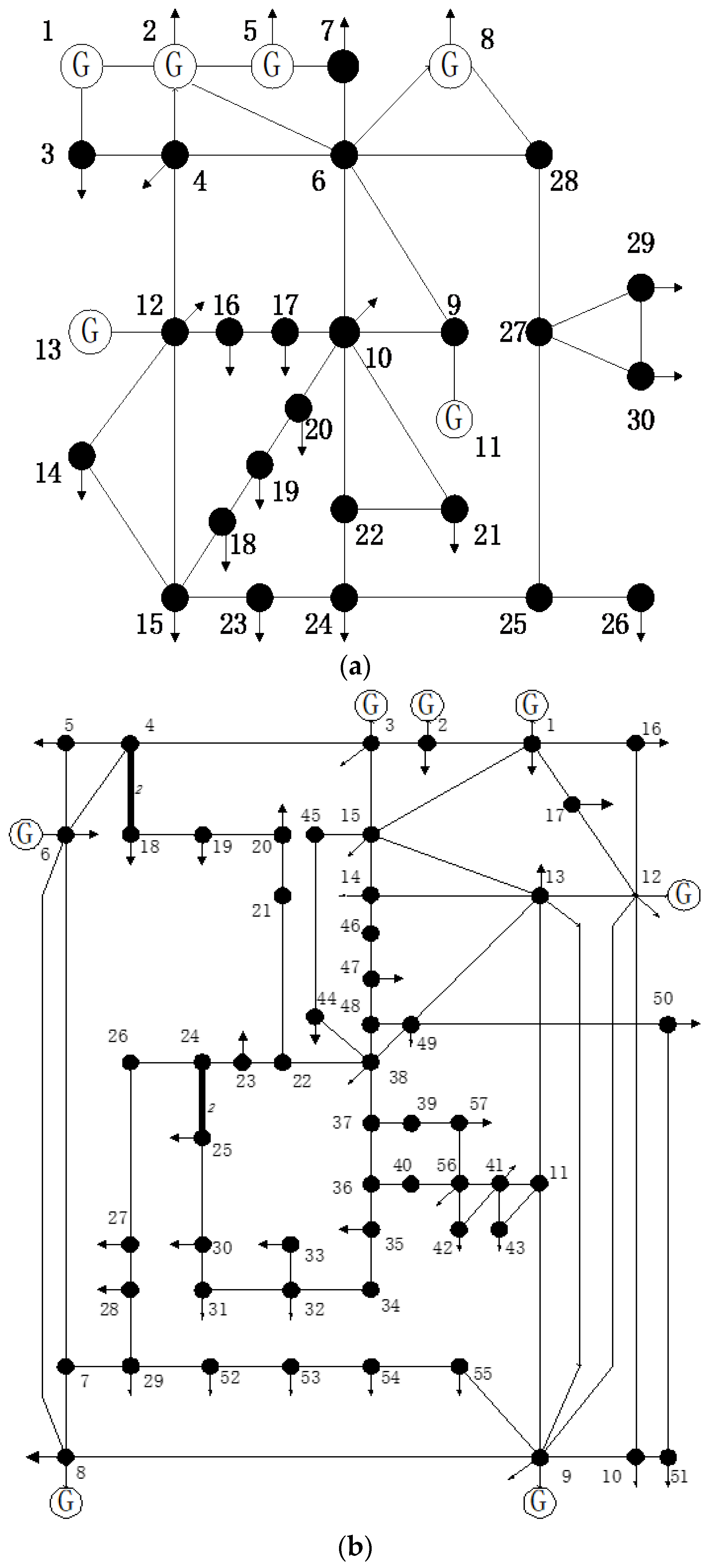 Energies 13 03208 g0a1