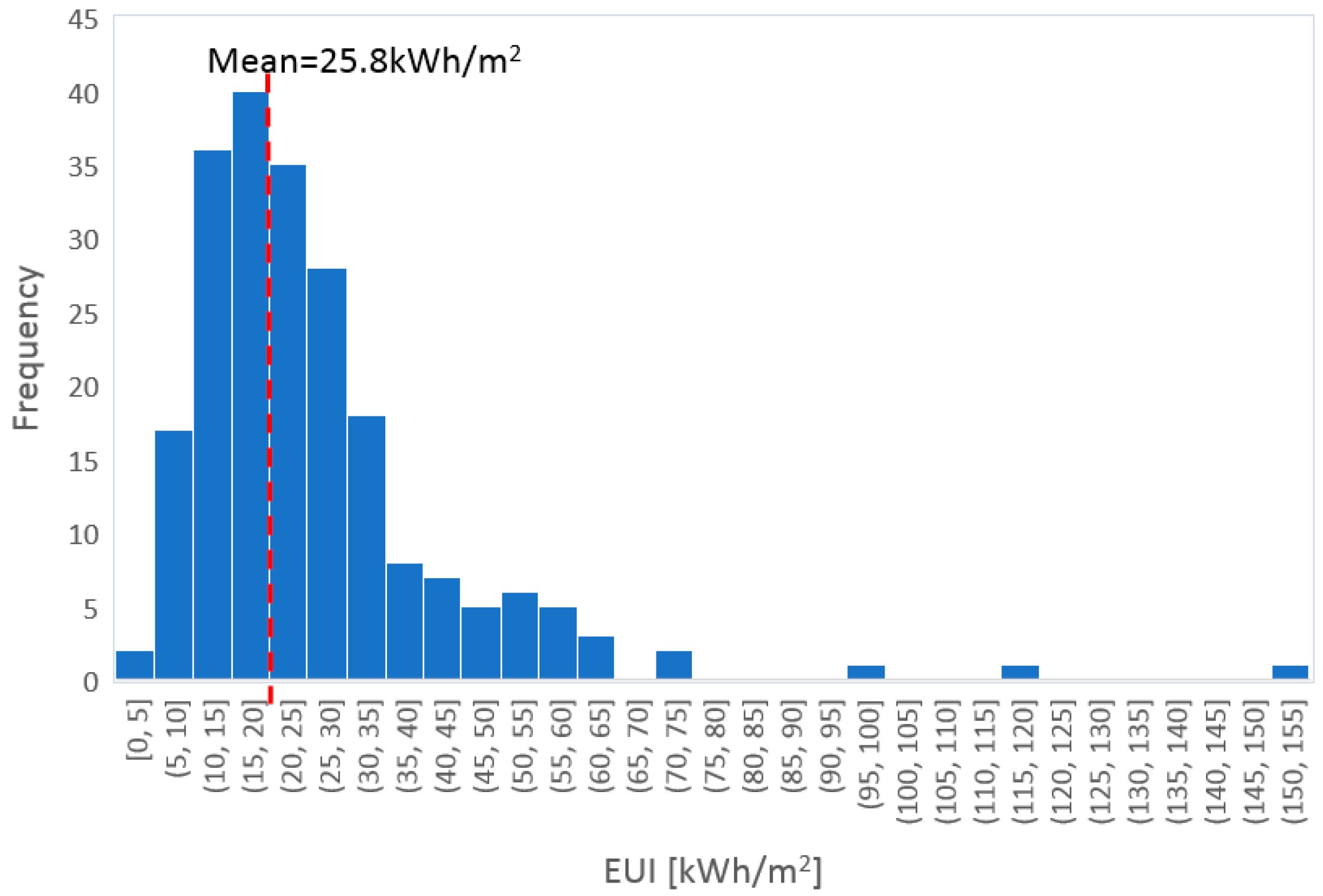 Energies 13 03210 g006