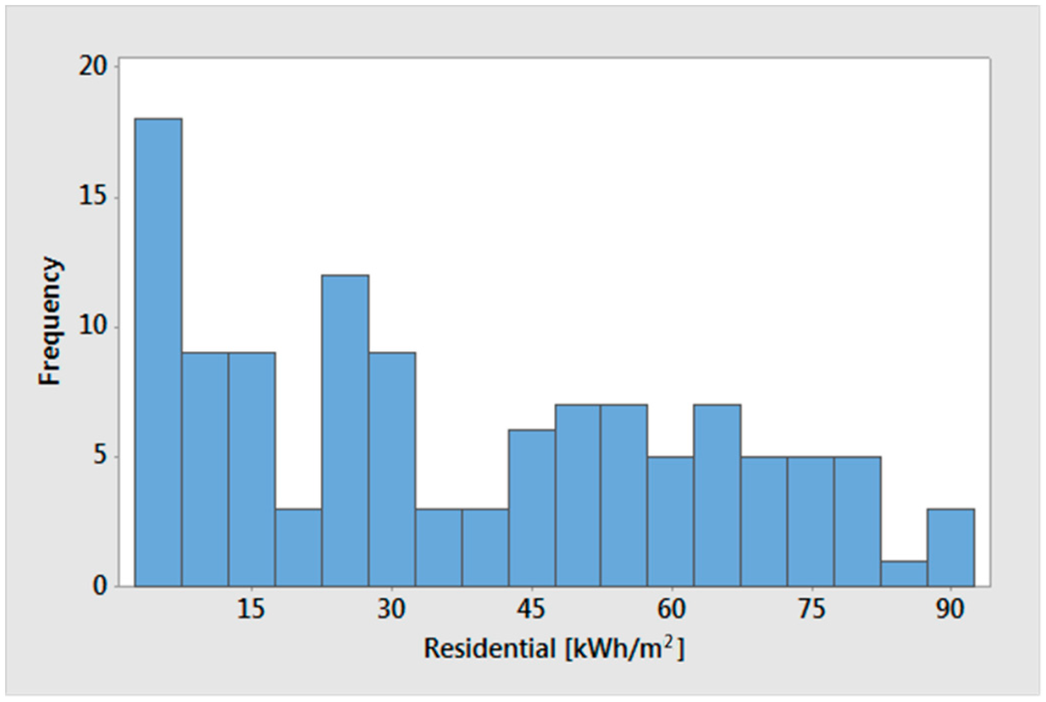 Energies 13 03210 g009