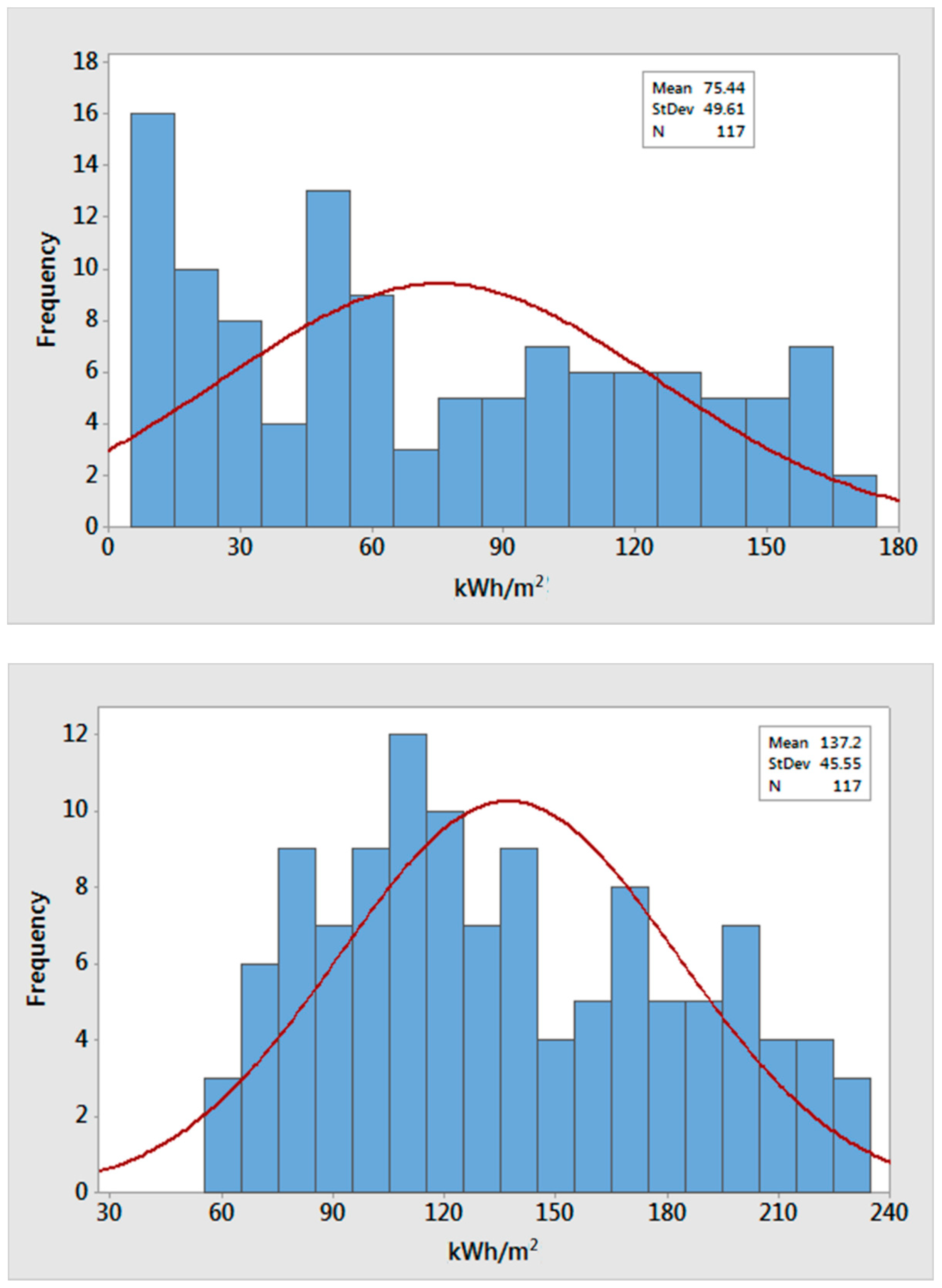 Energies 13 03210 g011