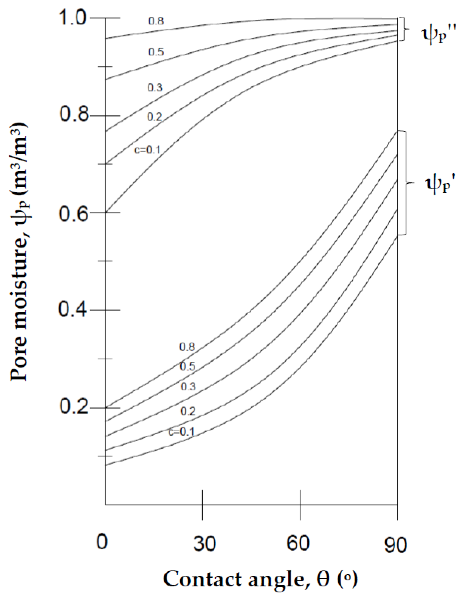 Energies 13 03211 g003