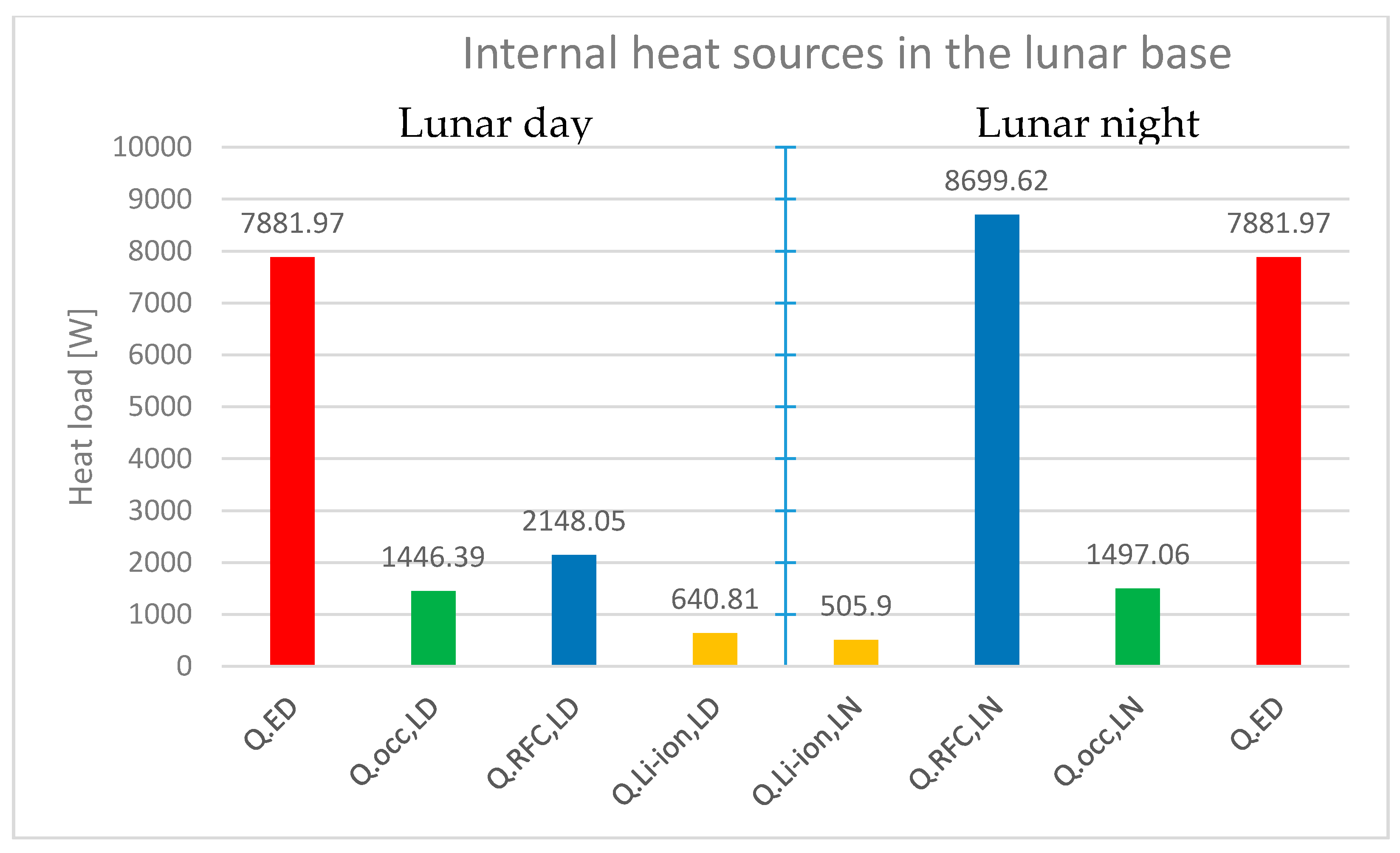 Energies 13 03213 g005 Energies 13 03213 g005