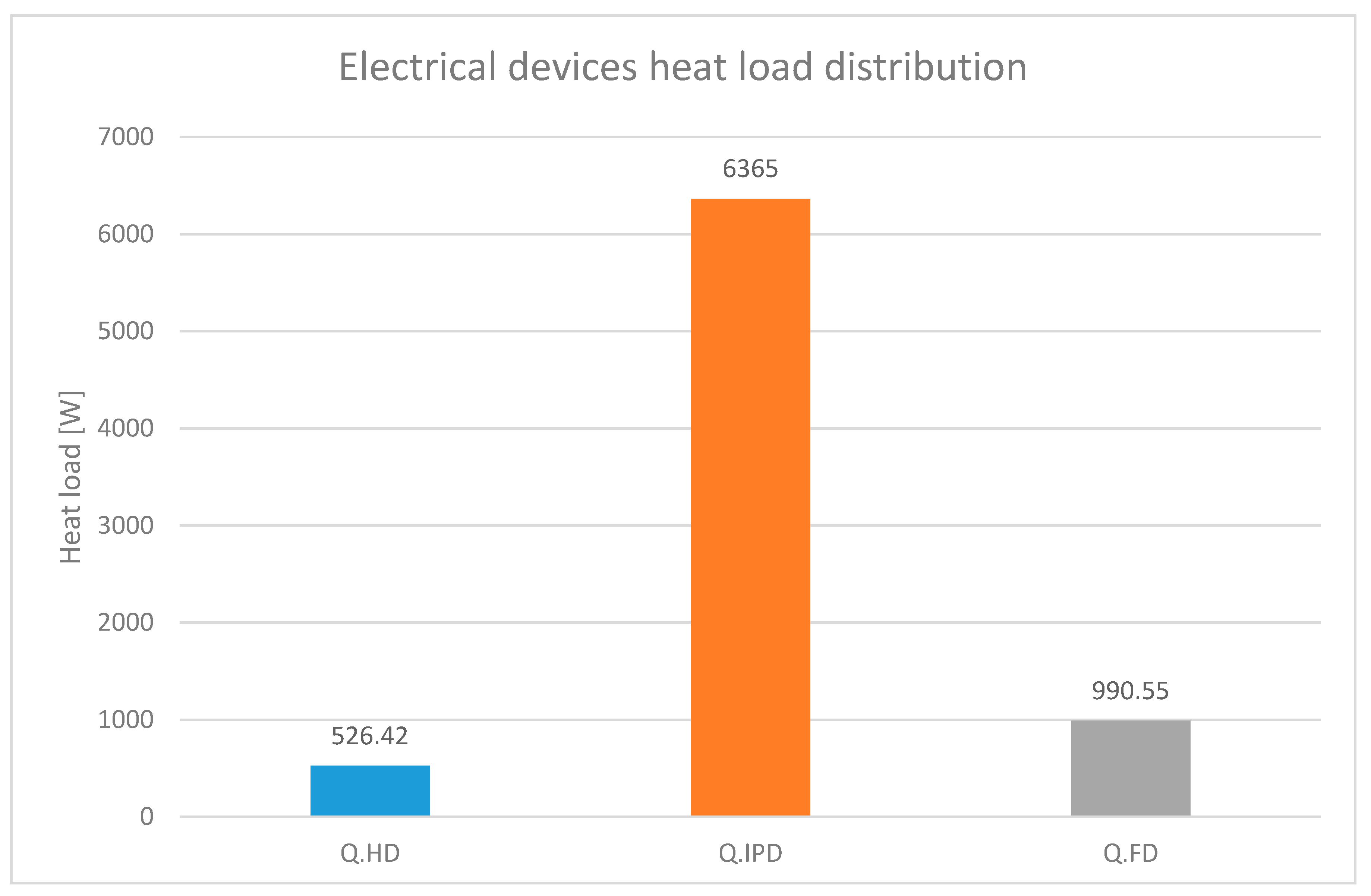 Energies 13 03213 g006 Energies 13 03213 g006