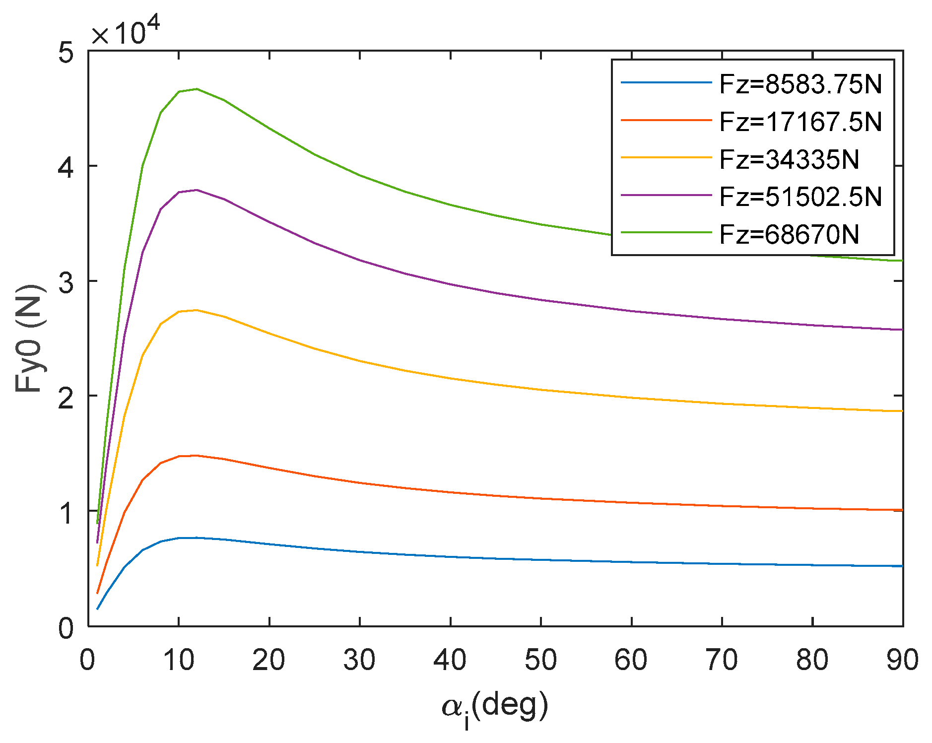 Energies 13 03214 g002 550