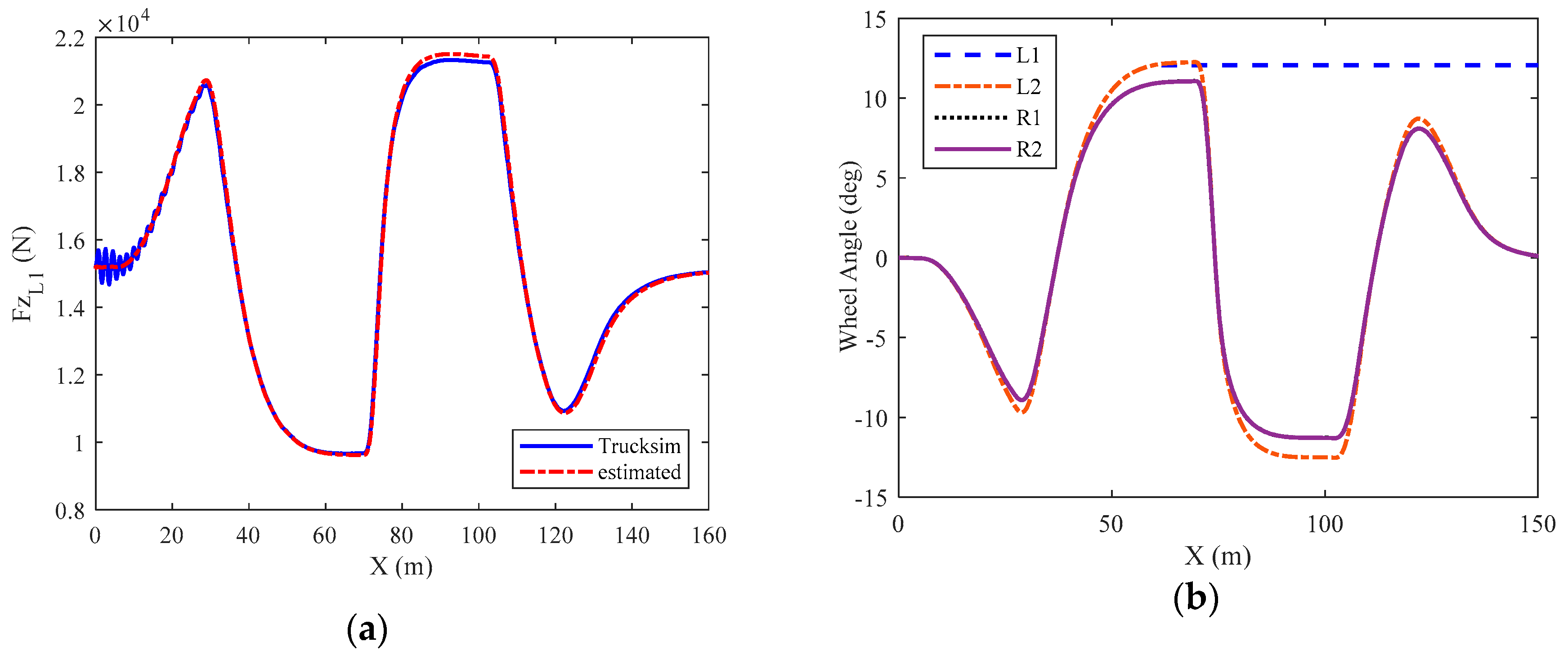 Energies 13 03214 g005 550