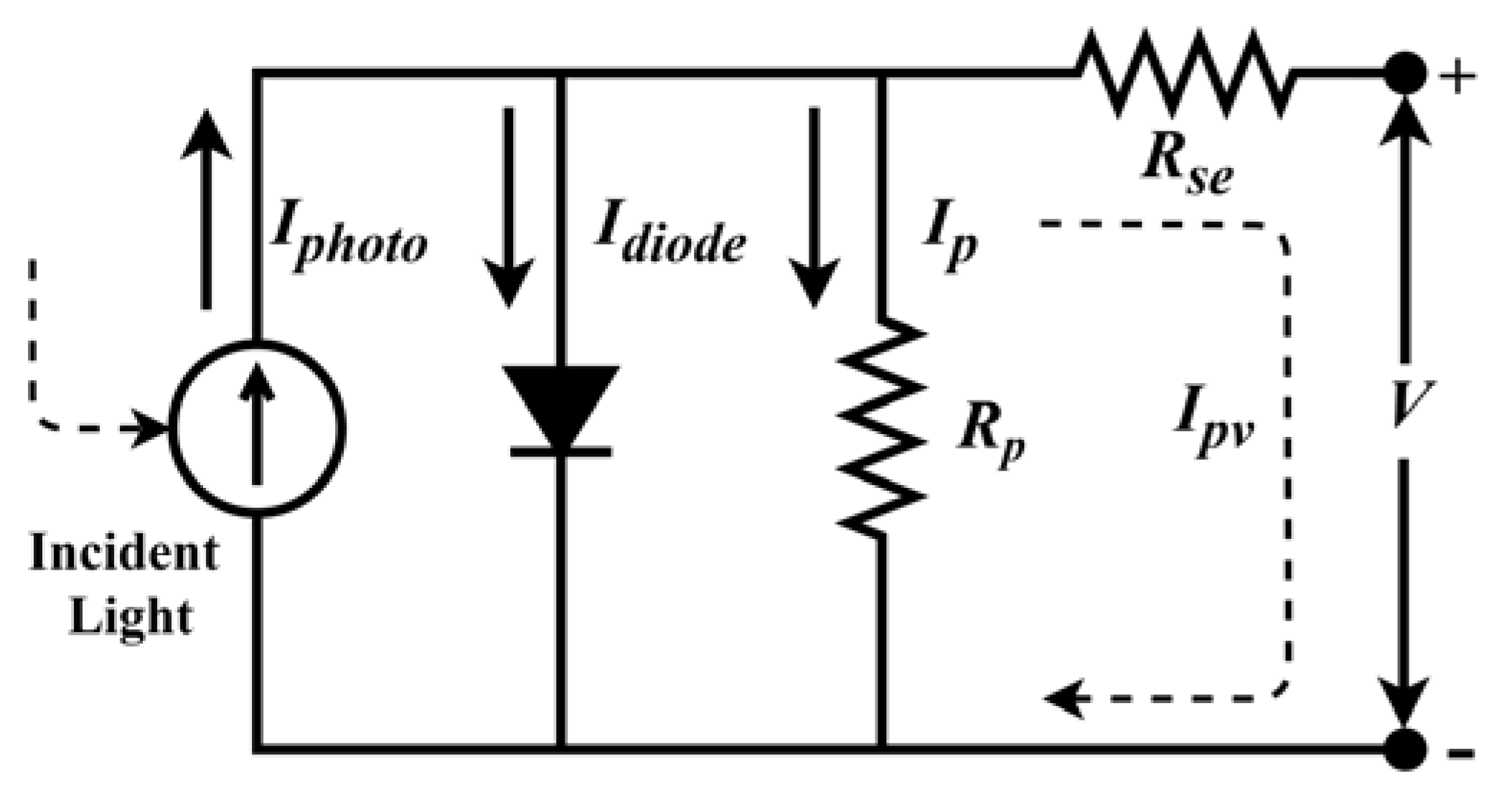 Energies 13 03216 g003 Energies 13 03216 g003