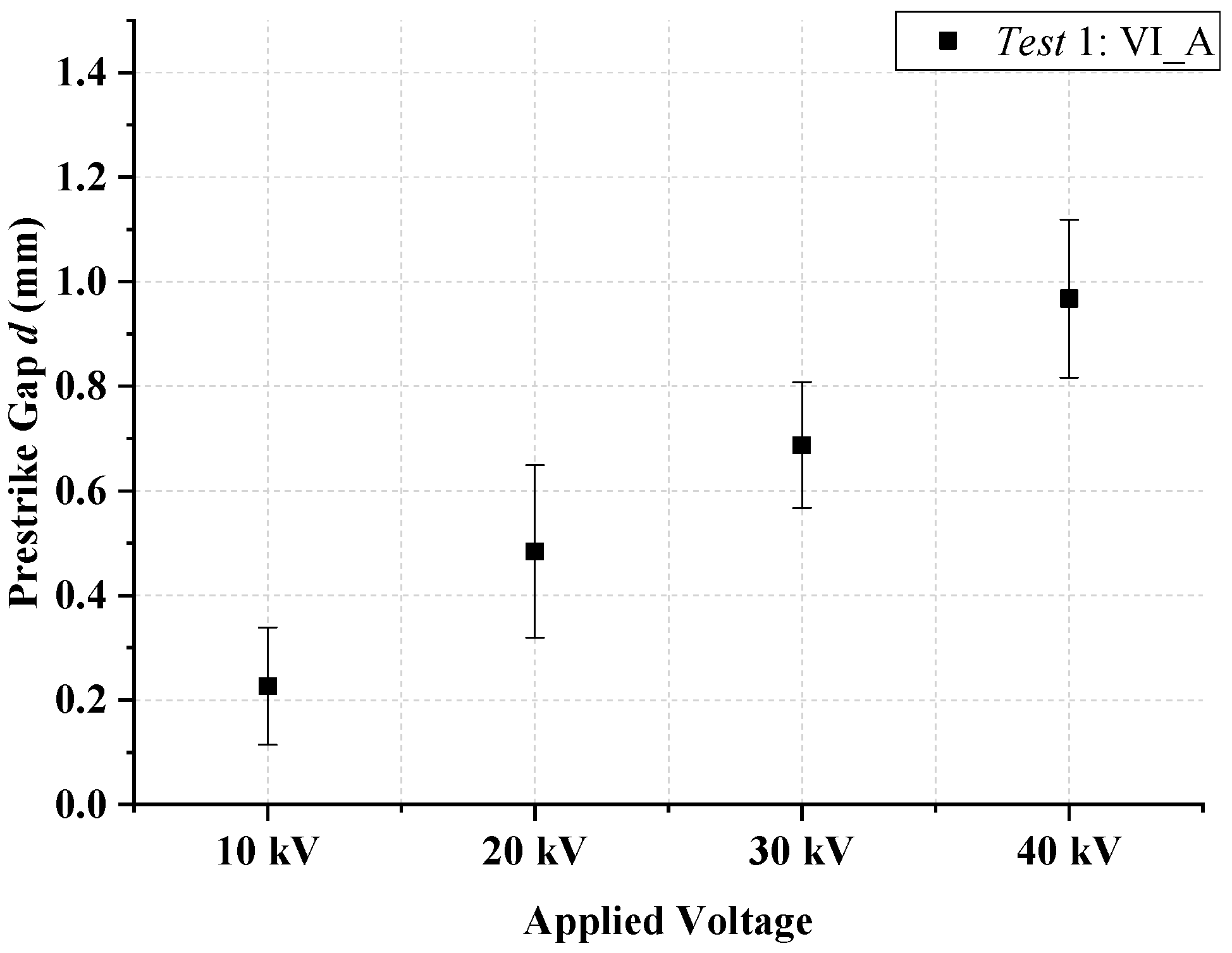 Energies 13 03217 g007