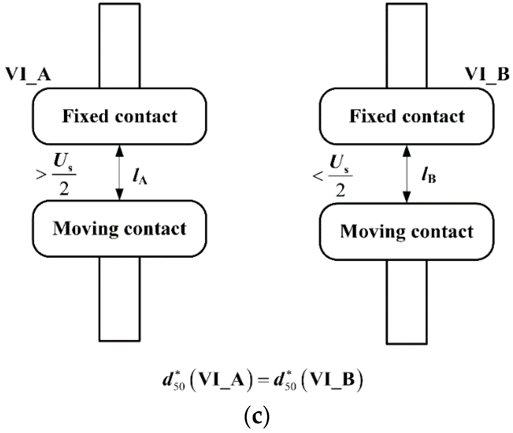 Energies 13 03217 g011b