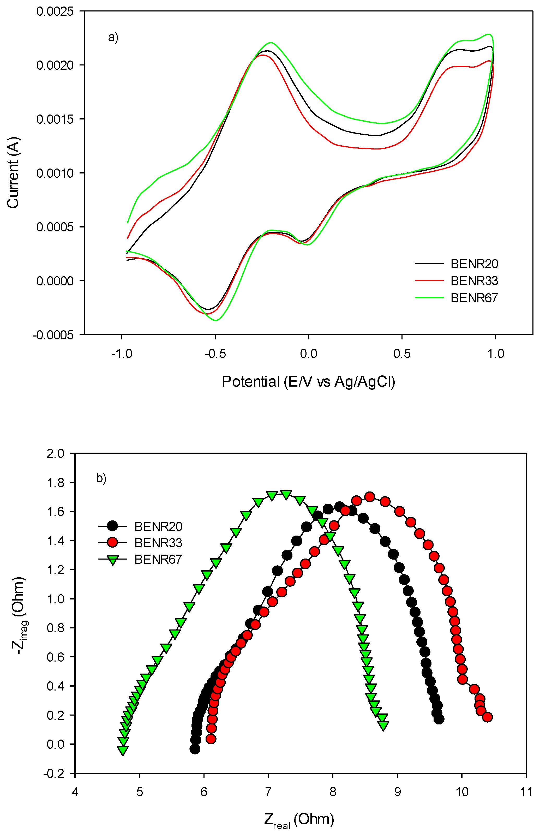 Energies 13 03218 g005 Energies 13 03218 g005