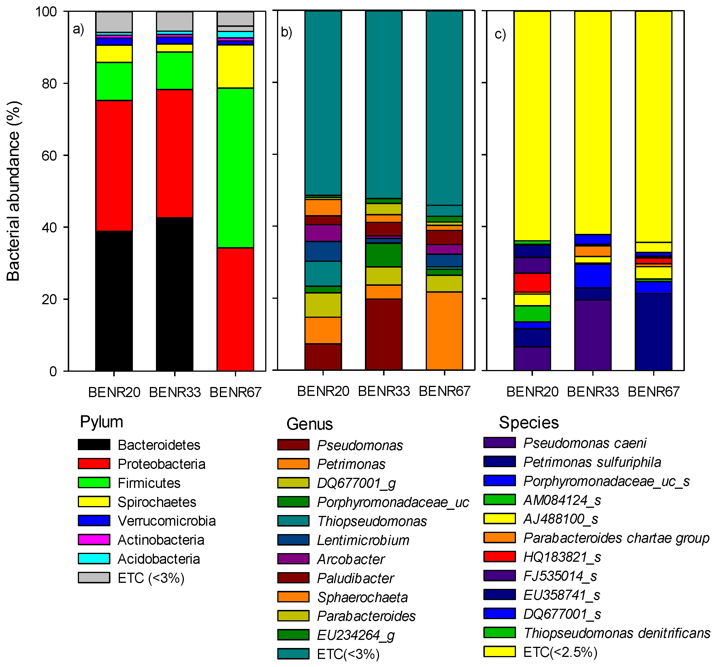 Energies 13 03218 g006 Energies 13 03218 g006