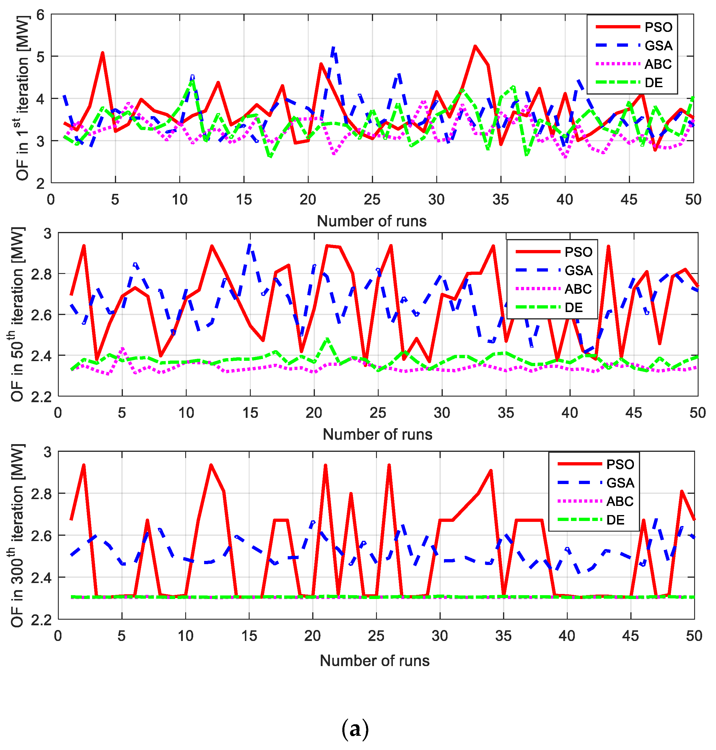 Energies 13 03219 g005a Energies 13 03219 g005a